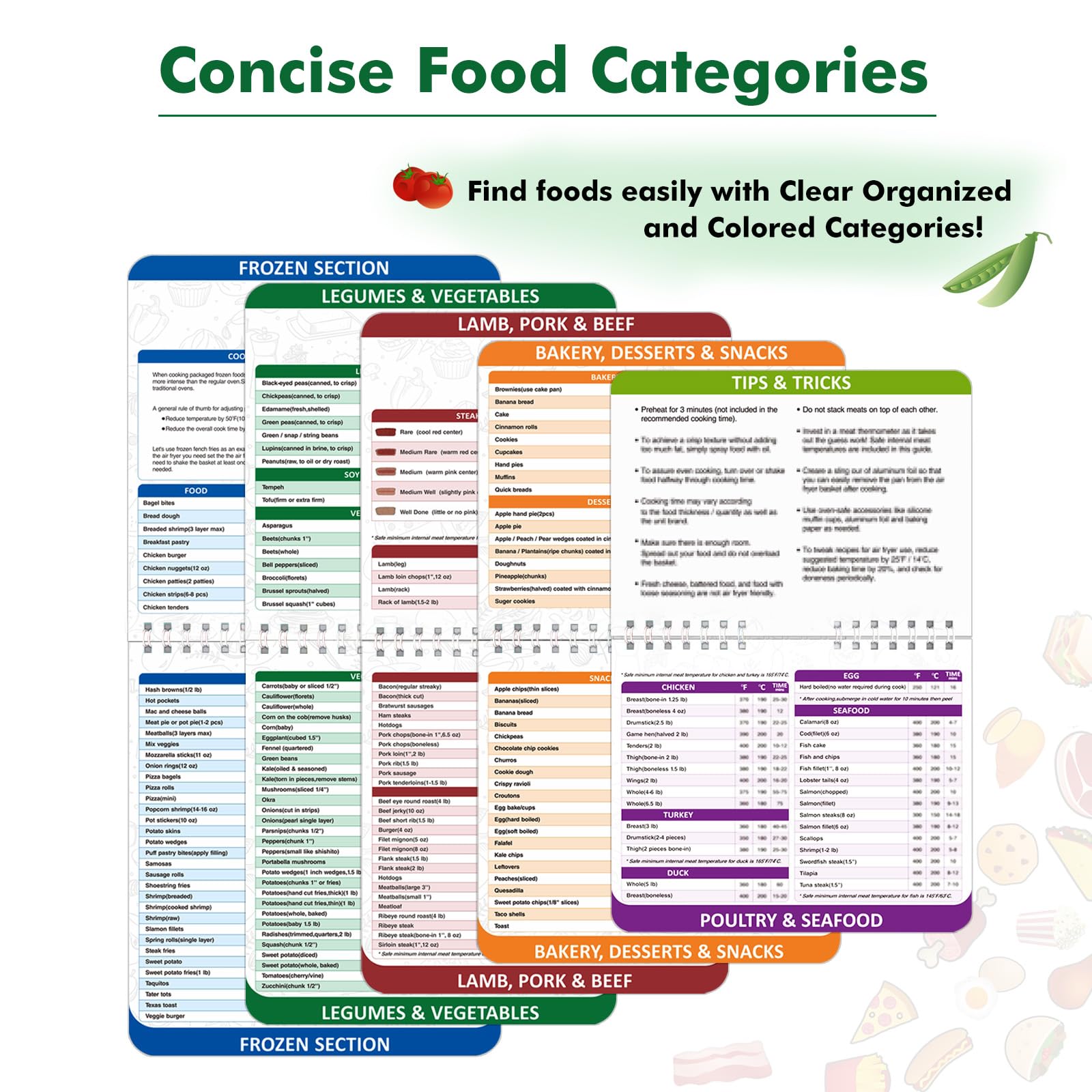 200 Foods Air Fryer Cheat Sheet Magnets Cooking Guide Booklet,Magnetic Cookbook,Cheat Sheet Set