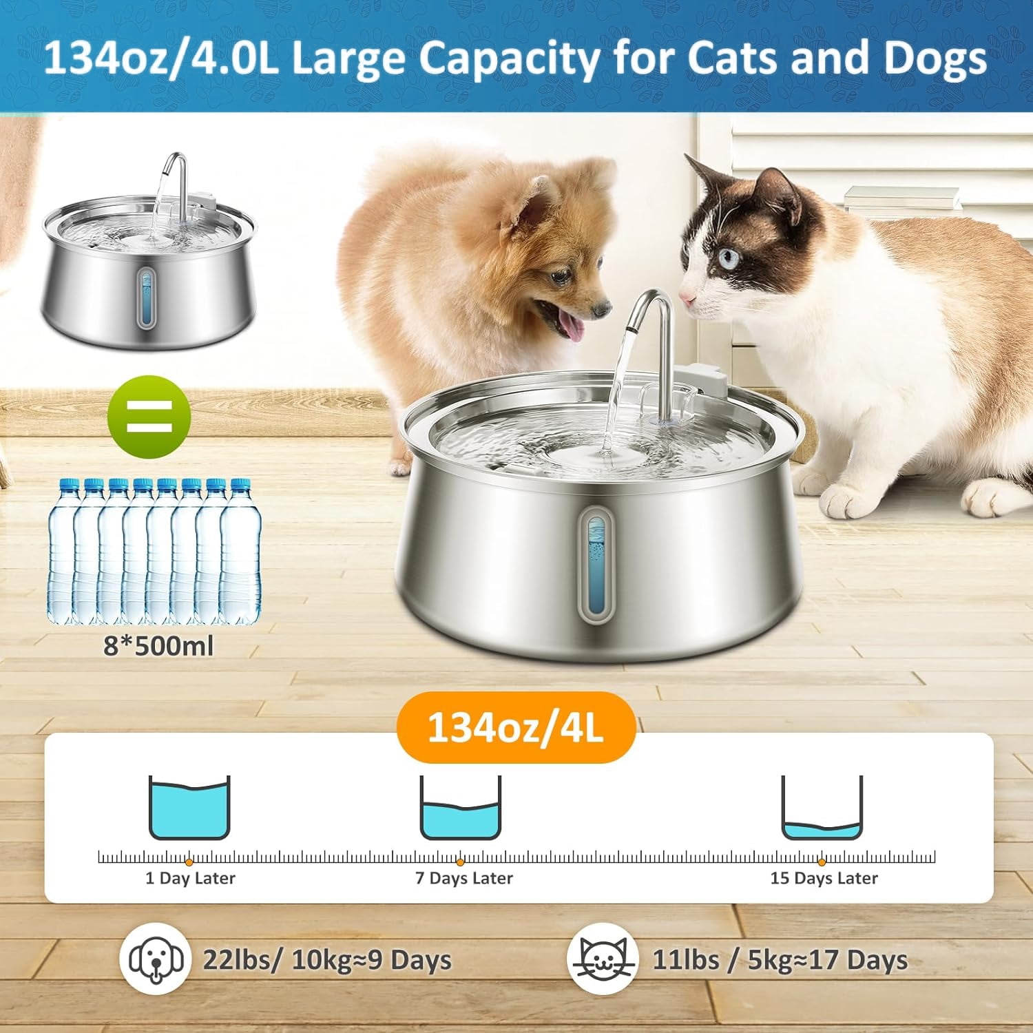 Stainless Steel Pet Water Fountain Automatic Cat Dog Drinker Dispenser 4L Ultra Quiet Filter Level Window Sponge Faucet