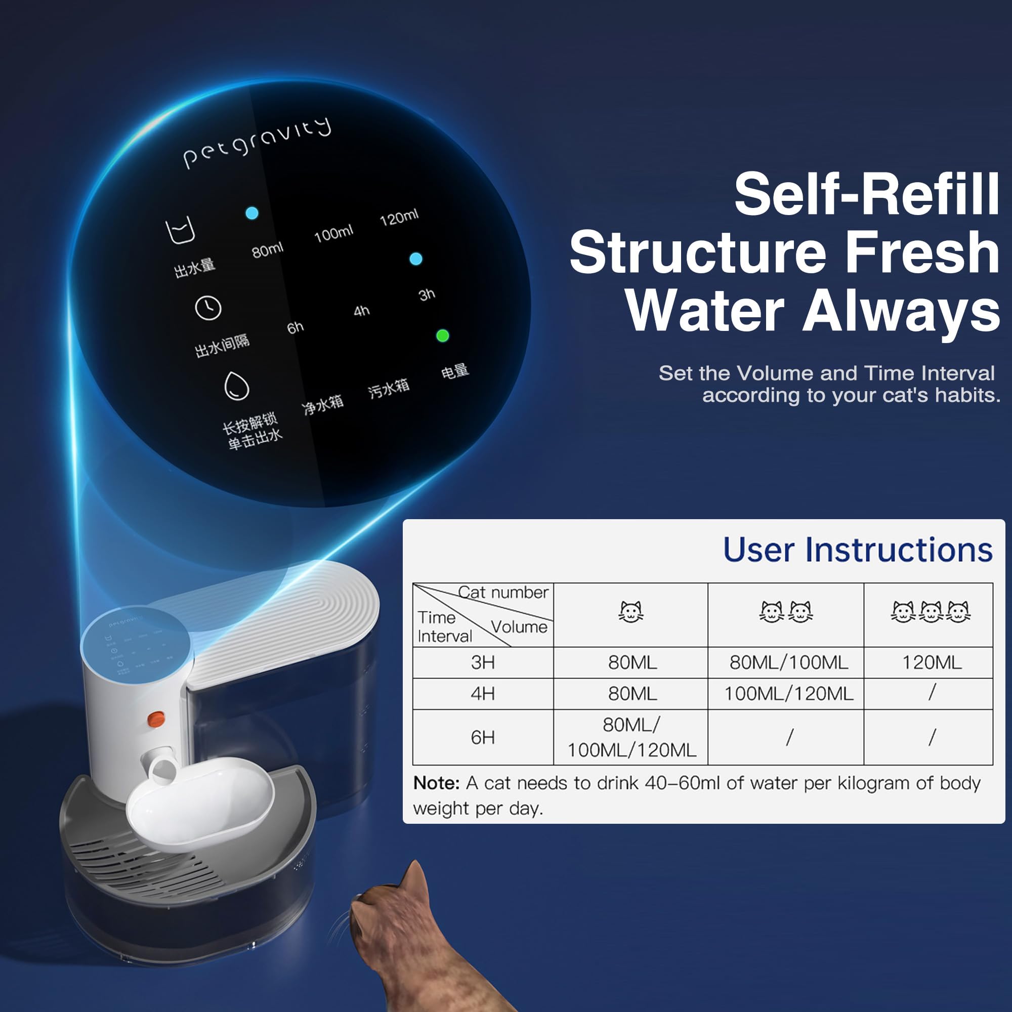 Automatic Pet Fountain 3L Wireless Rechargeable Water Dispenser Dogs Cats Anti Accidental Touch Large Smart Quiet Hygienic Drinking Bowl
