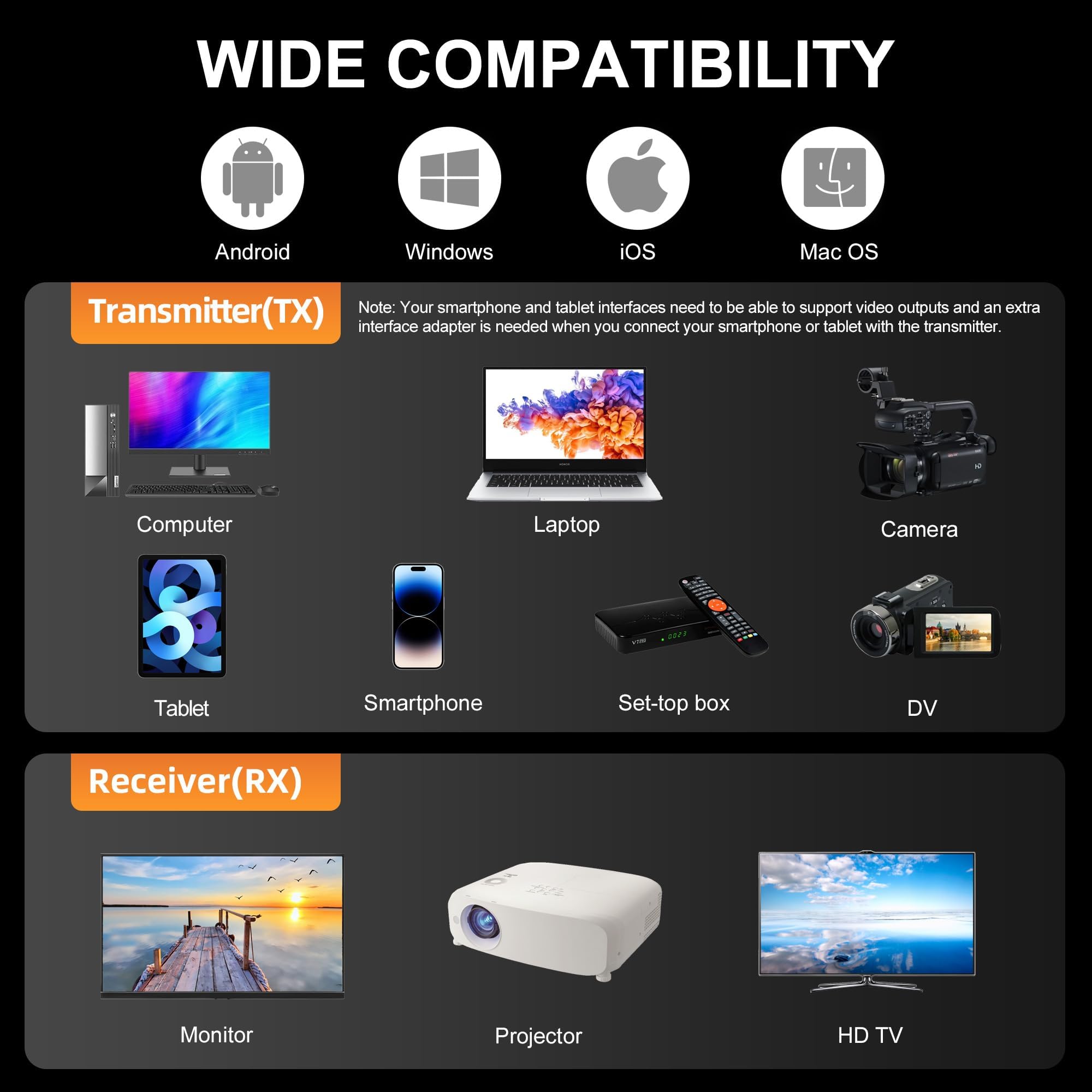 Wireless HDMI Transmitter Receiver Plug and Play with 5G,HD Extender Kit Support USB C Streaming Video Audio to Monitor from Laptop Camera STB,Orange