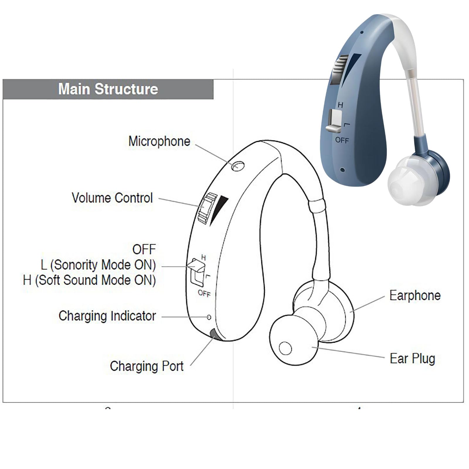 Rechargeable Hearing Aids for Seniors,Elderly Noise Cancelling Headphones Wireless Hearing Amplifiers 2 Pcs Blue