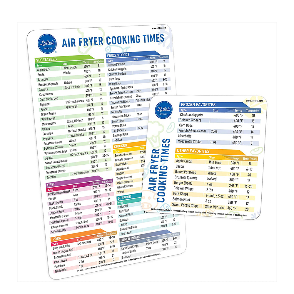 Air Fryer Accessories Cook Times, Airfryer Accessory Magnet Sheet Quick Reference Guide for Cooking and Frying (White)