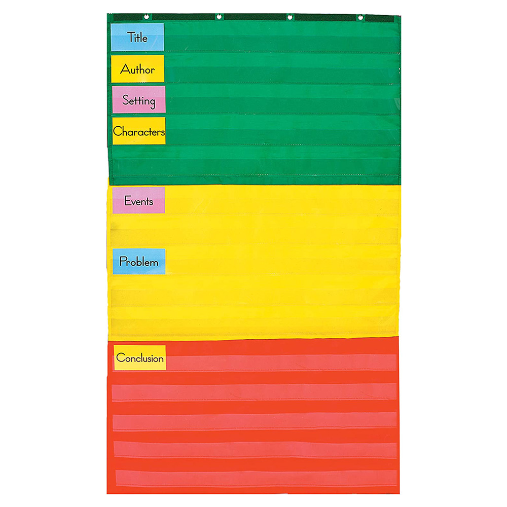 Adjustable Pocket Chart | Multi-Purpose Educational And Organizational Tool