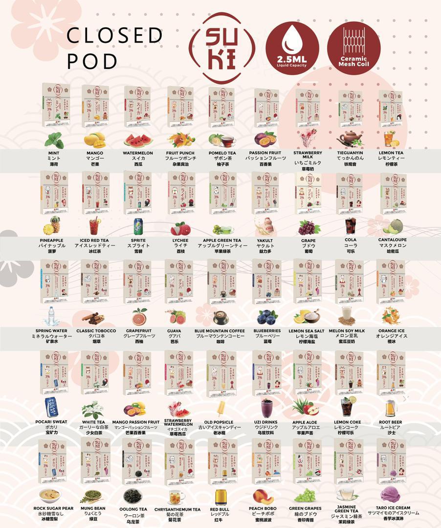 Hongkong Vape 香港 SUKI CLOSED POD電子煙煙彈 3粒裝( 一代適用 )香港現貨適用LANA MEGA GRID RKISS RELX MOHO VEEX SAICO YUNA COCO煙機煙彈 批發 vapehongkong