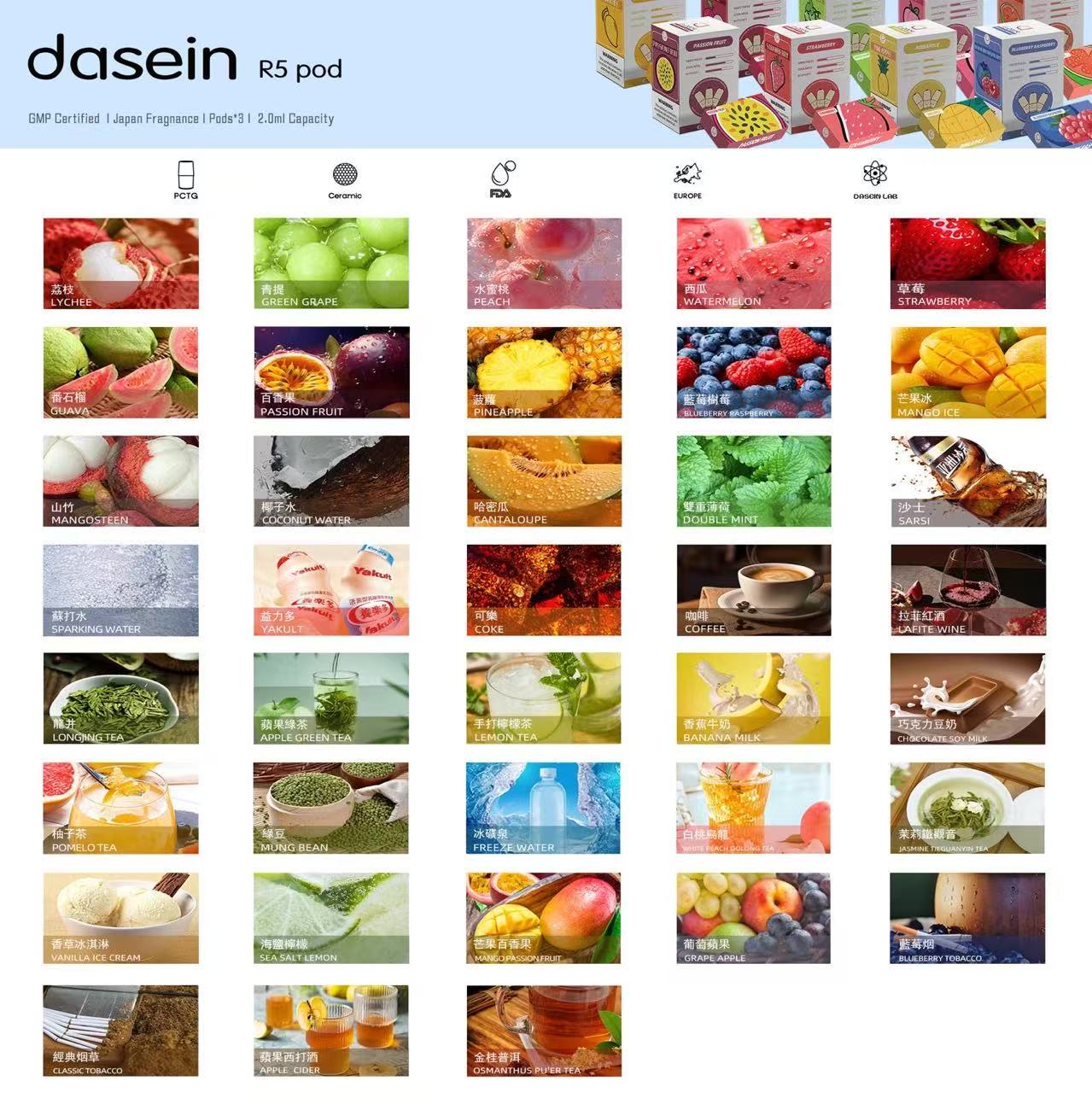 HONGKONG VAPE 香港 Dasein R5 pod DASEIN VAPE 5代 煙彈 3粒 (RELX 4/5/6代通用) 香港現貨 發貨快 當天寄出 零售 批發