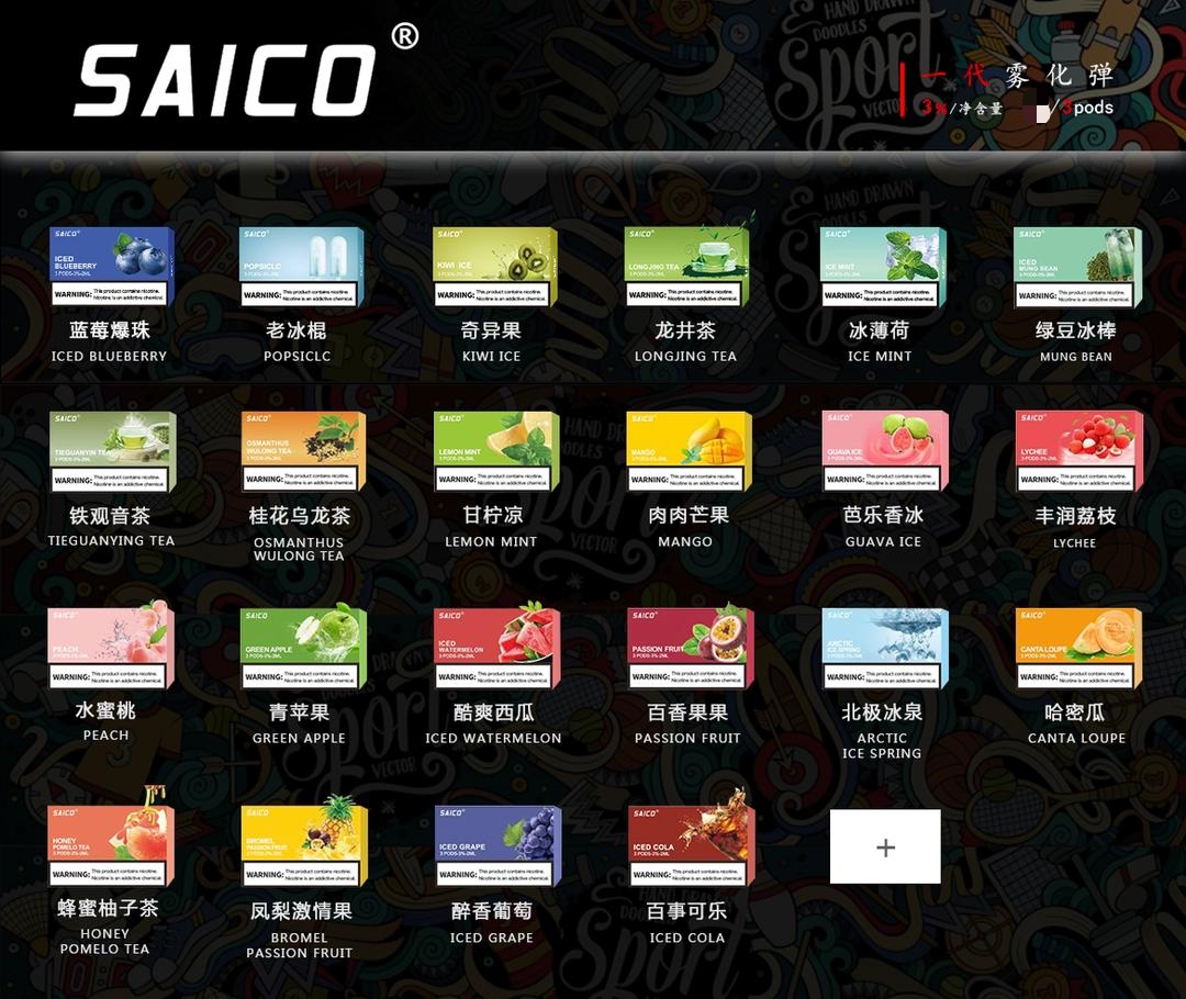HongKong Vape香港SAICO透明發光電子煙煙彈 3粒( 悅刻RELX一代適用 )香港現貨適用LANA MEGA GRID RKISS RELX MOHO VEEX SAICO YUNA COCO煙機煙彈 批發vapehongkong