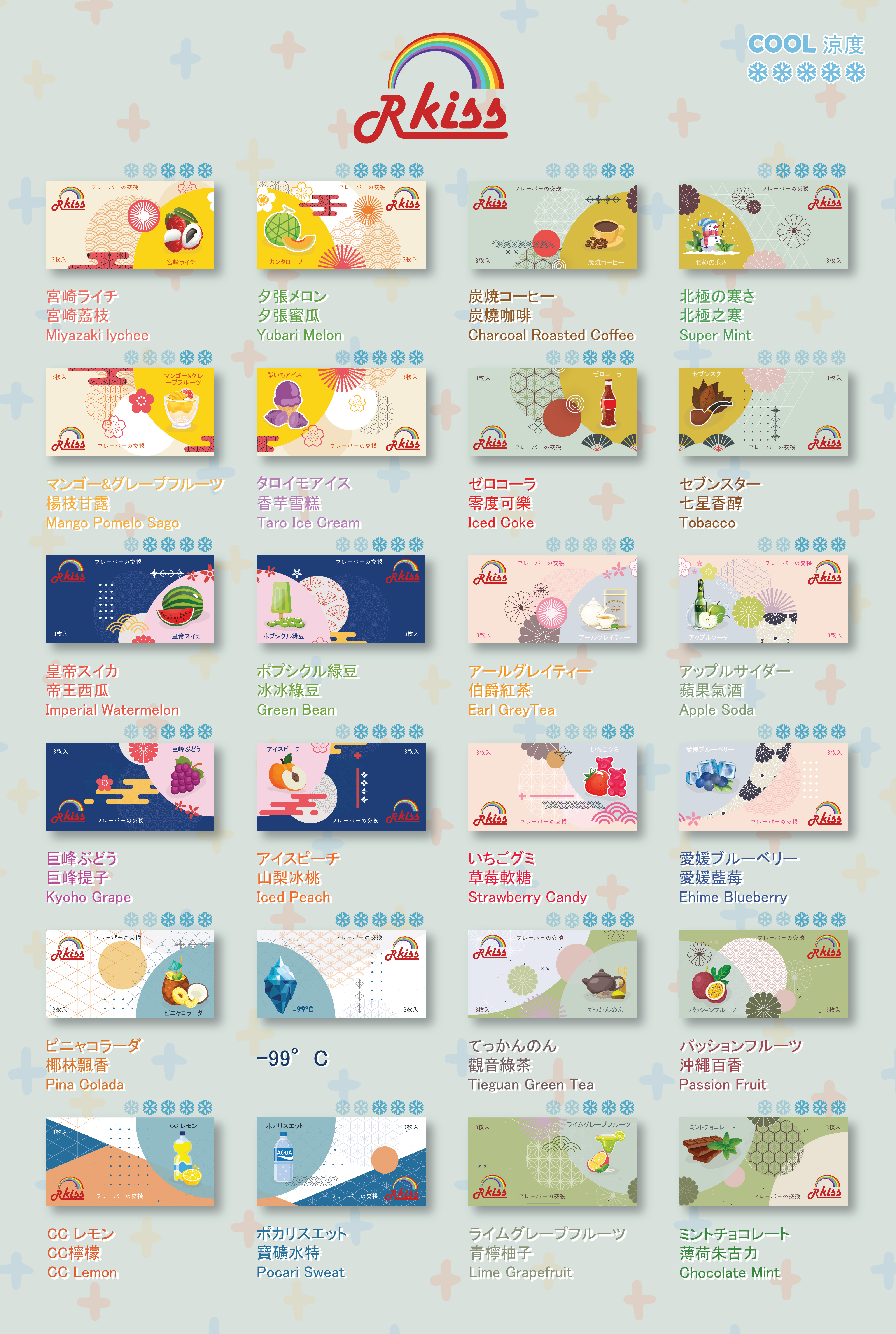 香港RKISS煙彈 3粒( 悅刻RELX一代適用 )香港現貨 適用LANA MEGA GRID RKISS RELX MOHO VEEX SAICO YUNA COCO煙機煙彈批發零售