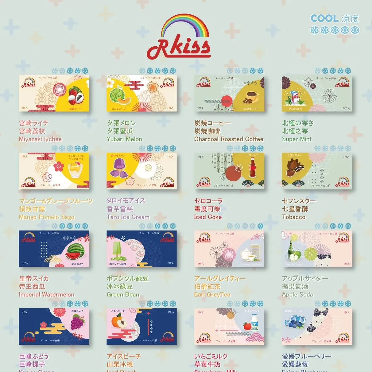 RKISS煙彈 3粒( 悅刻RELX一代適用 )-適用LANA MEGA GRID RKISS RELX MOHO VEEX SAICO YUNA COCO煙機煙彈批發零售