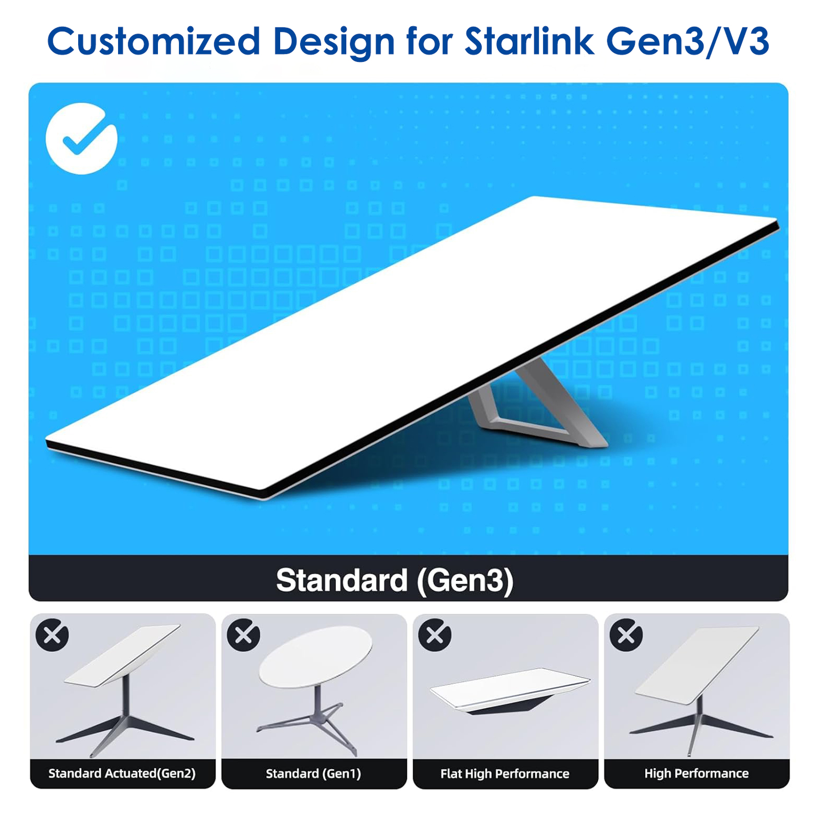 Starlink Gen 3 Cable Ethernet Cable for Starlink Gen 3 and V3