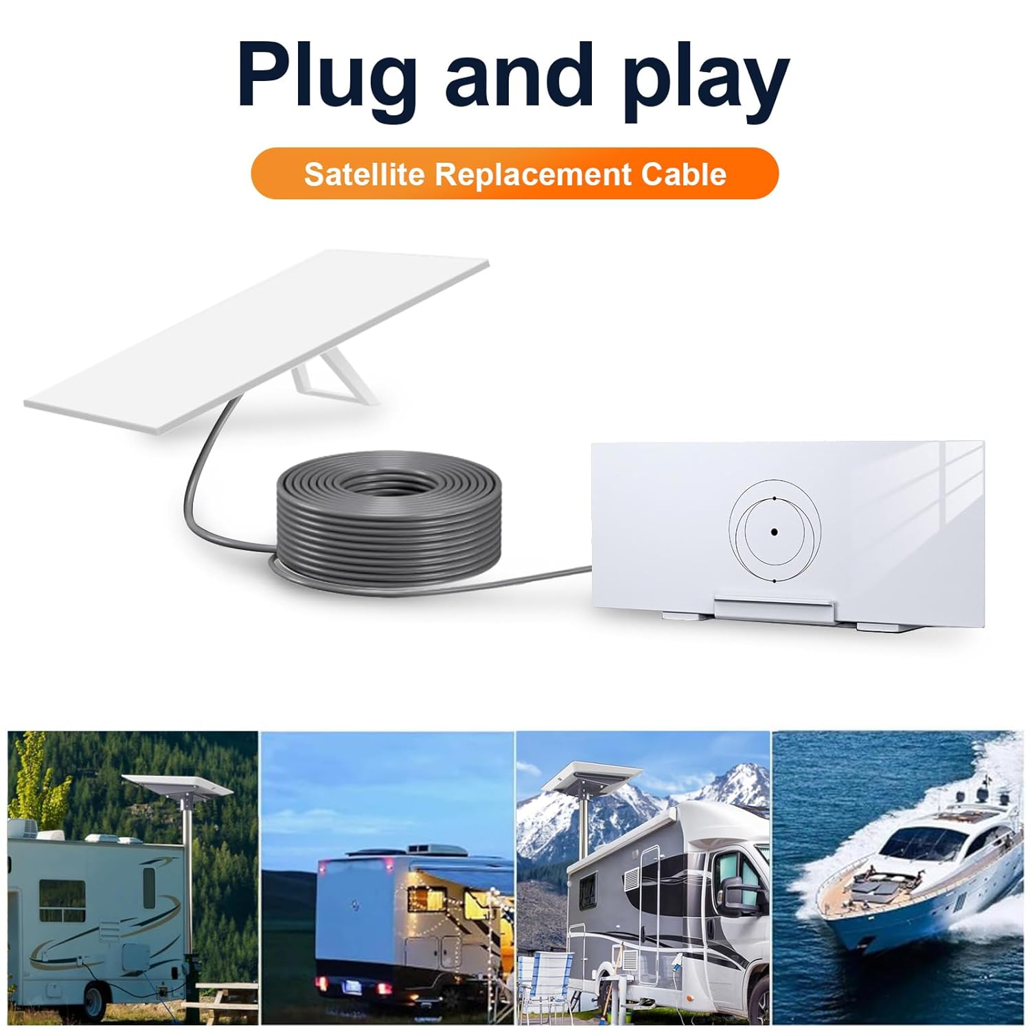 Starlink Gen 3/MINI Cable Replacement Cable for Standard V3 Starlink MINI