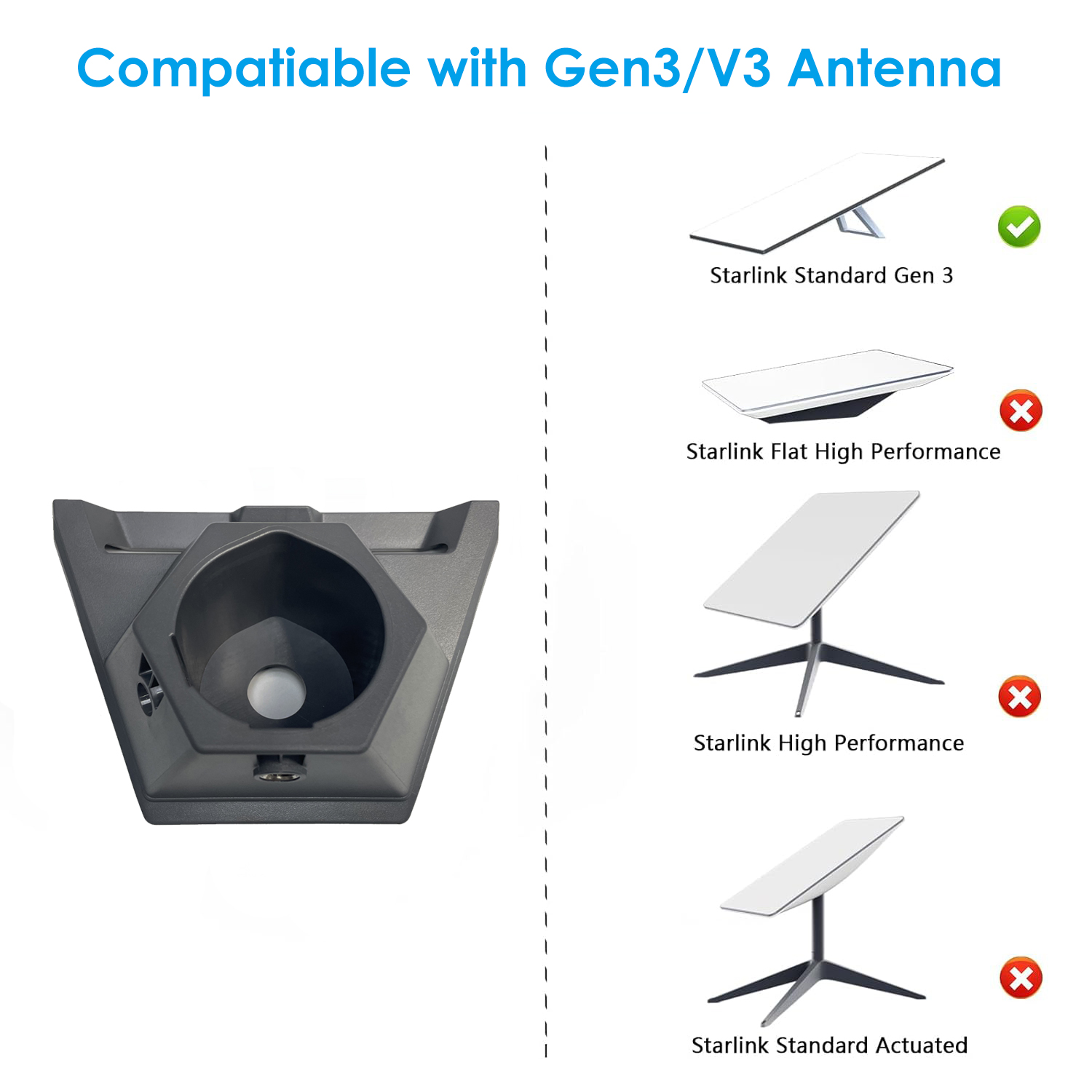 Starlink Gen 3 Pipe Adapter Mount for V3 Standard Dish