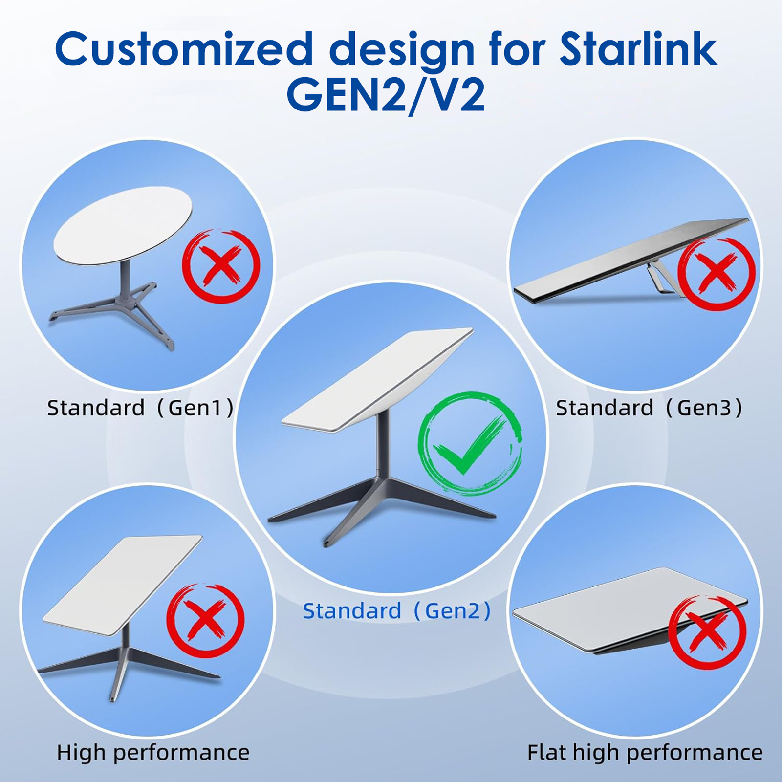 Starlink Cable 32.8ft/10m Ethernet Cable for Starlink Gen 2 and V2