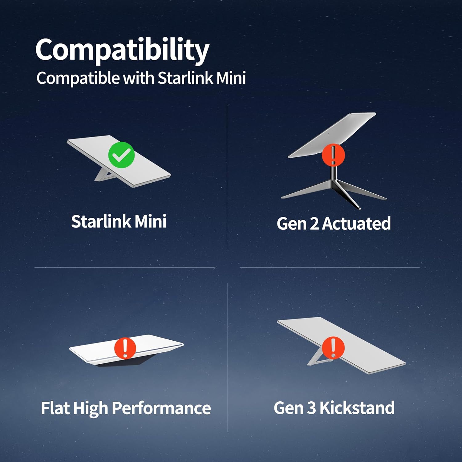 SEMTION Starlink Mini Cable M/5M/10M Cigaratte Lighter Plug to DC Power Cable
