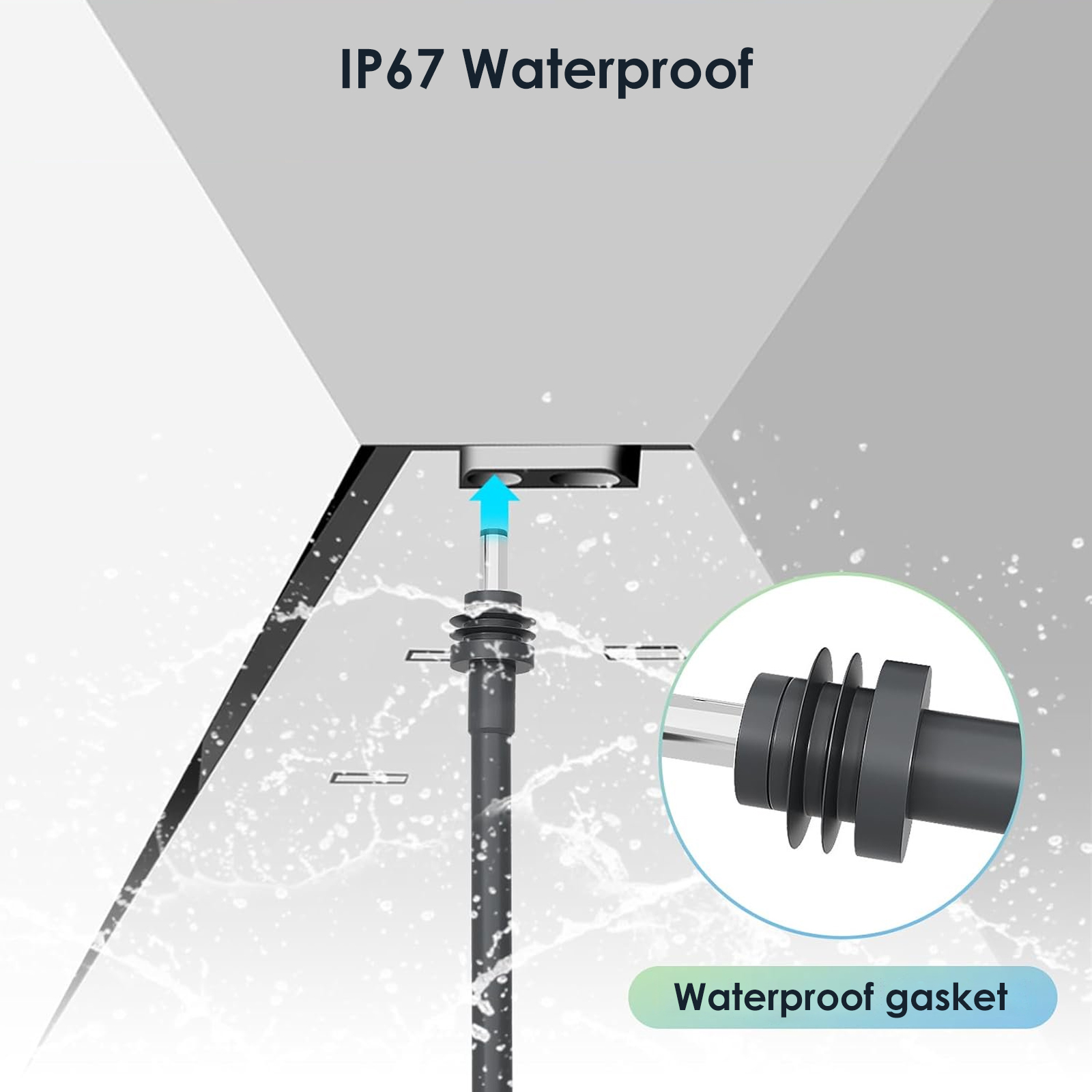 Starlink Mini Cable 10FT/3M USB C to DC Power Cable