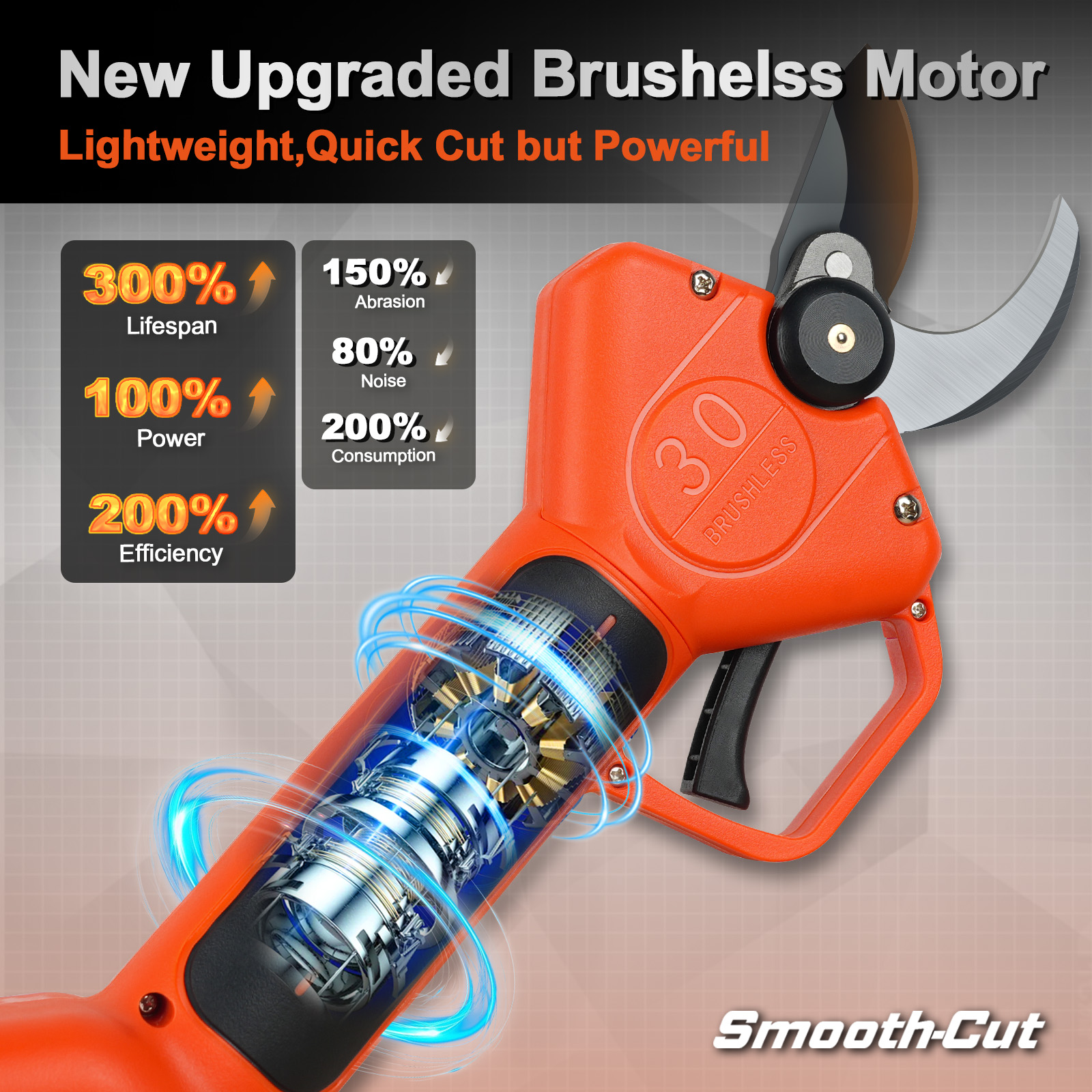 2025 New 16.8V 30MM Kpro Electric Pruner-KT9030