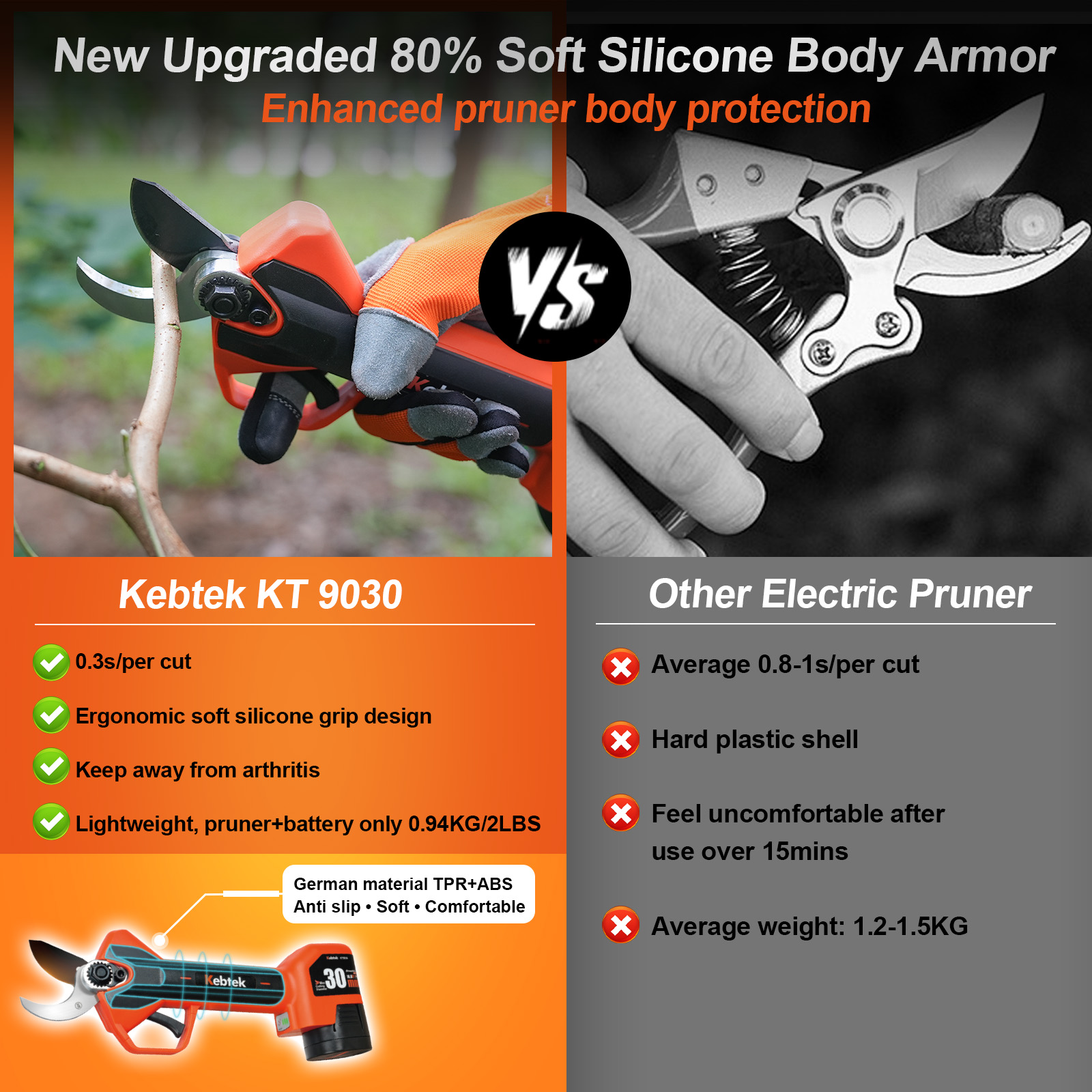 2025 New 16.8V 30MM Kpro Electric Pruner-KT9030