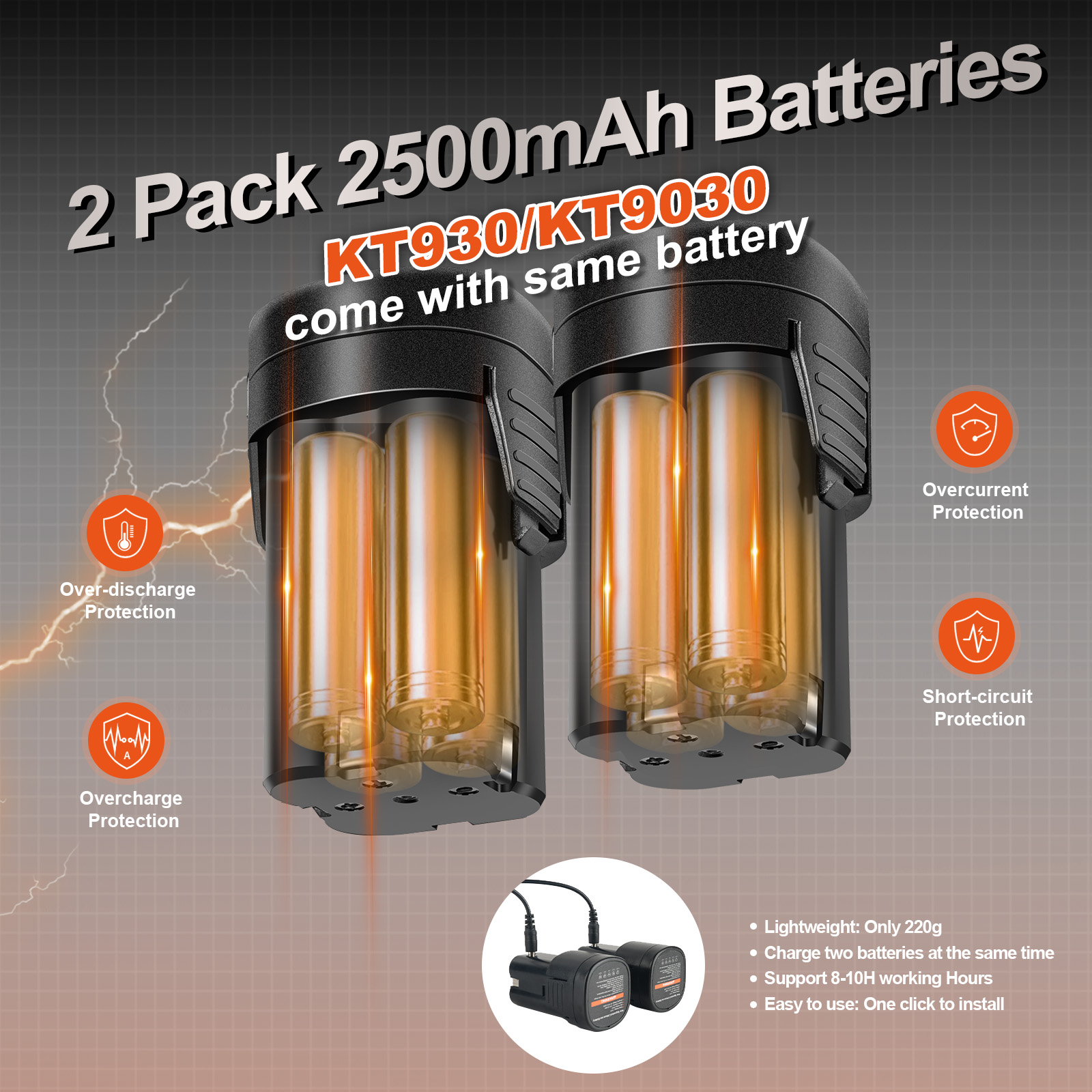 2025 New 16.8V 30MM Kpro Electric Pruner-KT9030