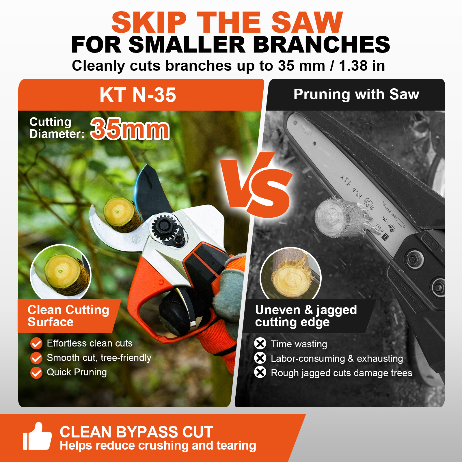 2026 NEW Kpro 21V 35MM  Electric Pruner KT N-35