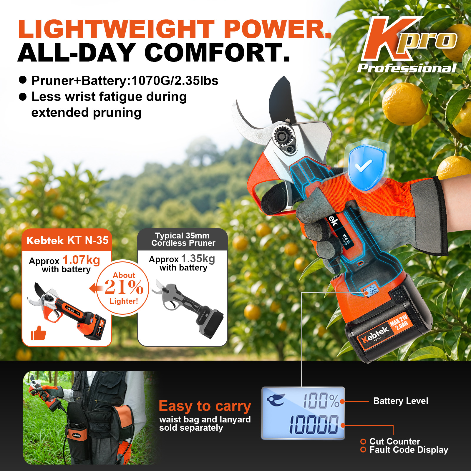 2026 NEW Kpro 21V 35MM  Electric Pruner KT N-35
