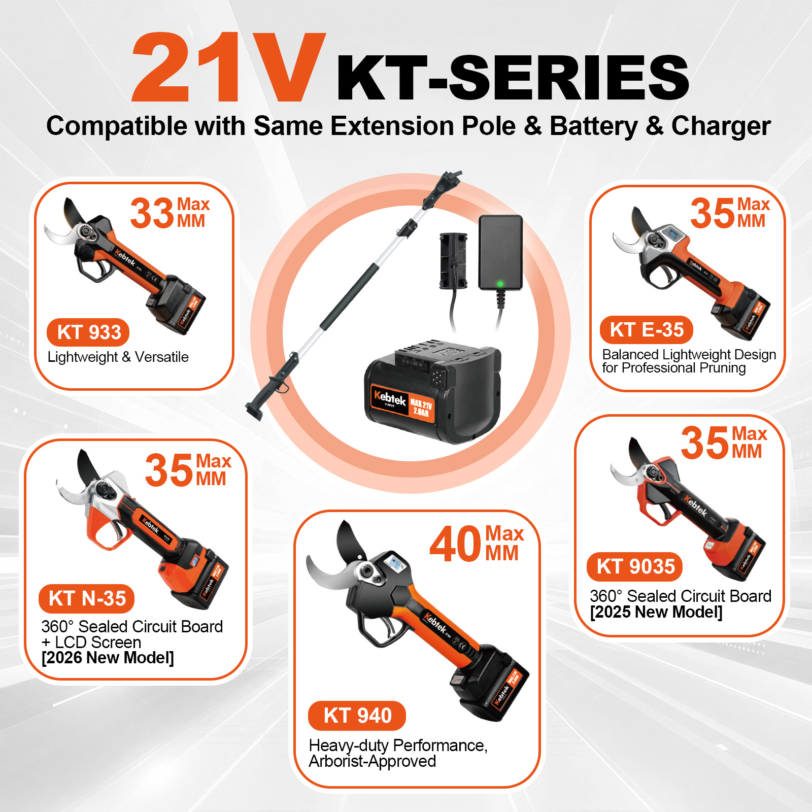 2026 NEW Kpro 21V 35MM  Electric Pruner KT N-35