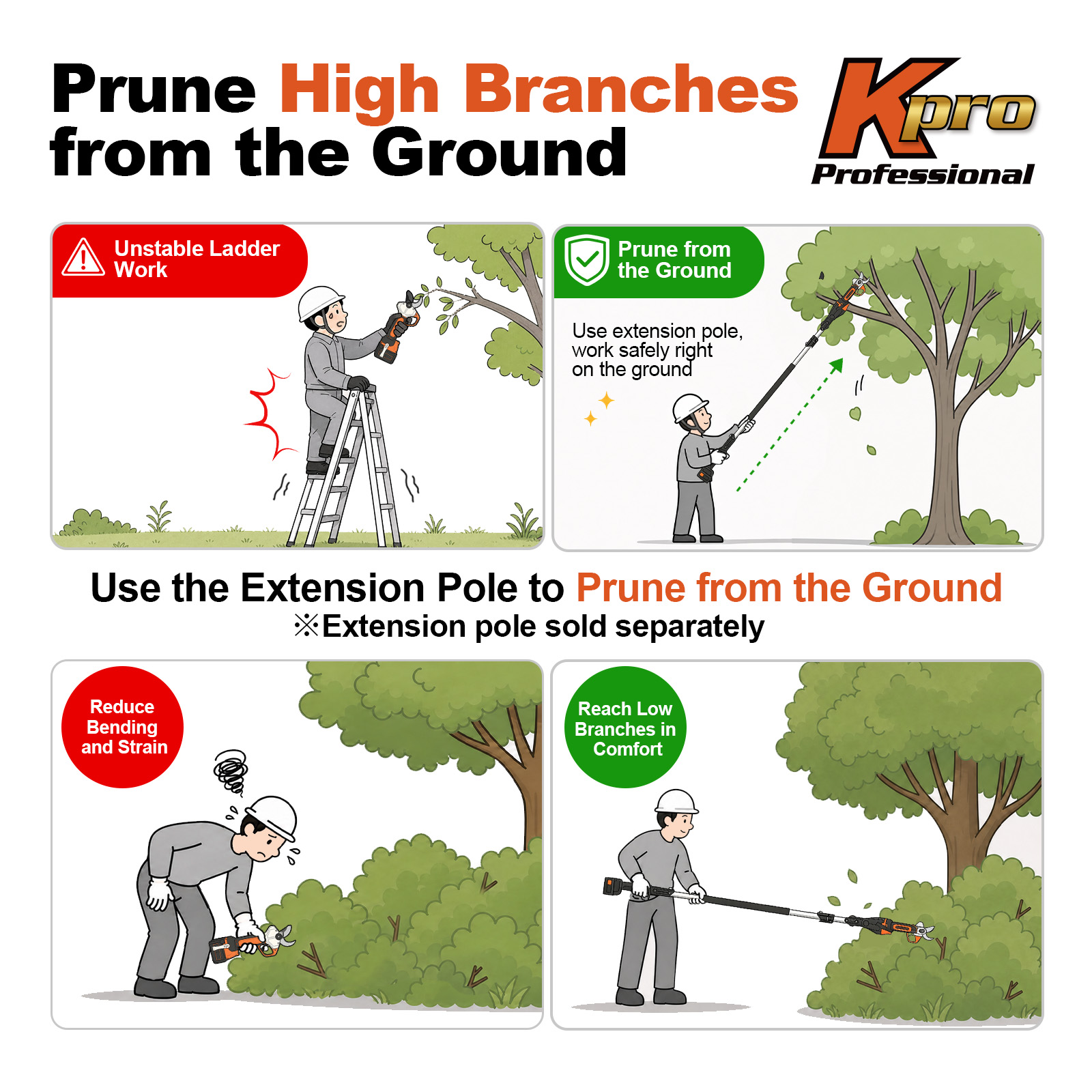 2026 NEW Kpro 21V 35MM  Electric Pruner Body KT N-35-body