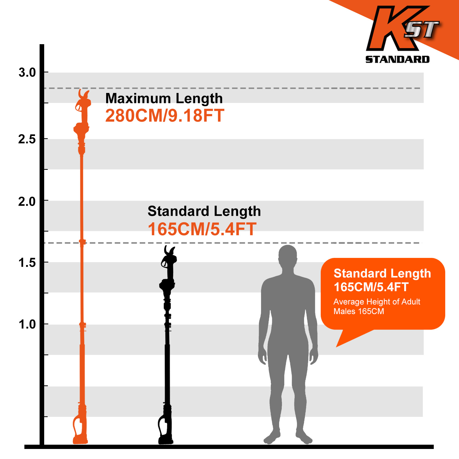 Extendable Pole for B05540 21V 40MM KST Electric Pruner