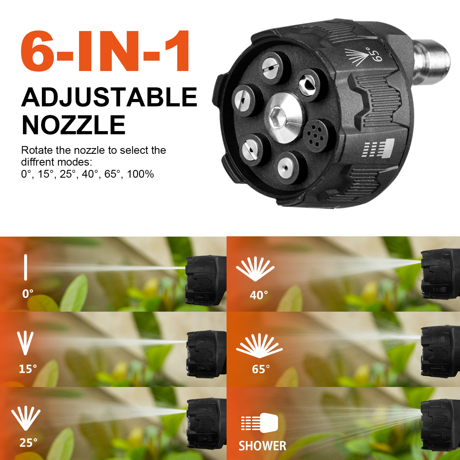 Pressure Washer Gun 5200 PSI with Foam Cannon 1L & 6 IN1 Nozzle Tips, 1/4" Quick Connector