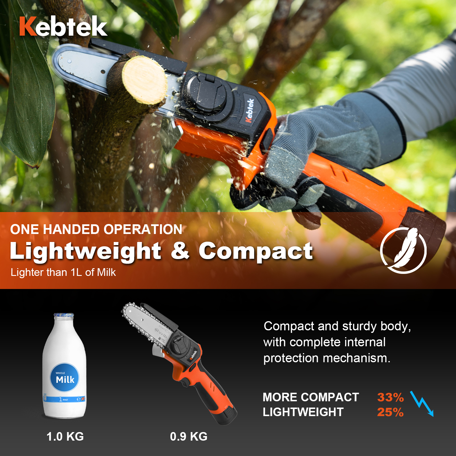 Cordless Mini Chainsaw, Kebtek 5-Inch Hand-held Mini Pruning Saw with 2Pack 2000mAh Batteries Brushless Motor & Replacement Chain for Wood Cutting | Tree Trimming | Camping (Chainsaw Set)
