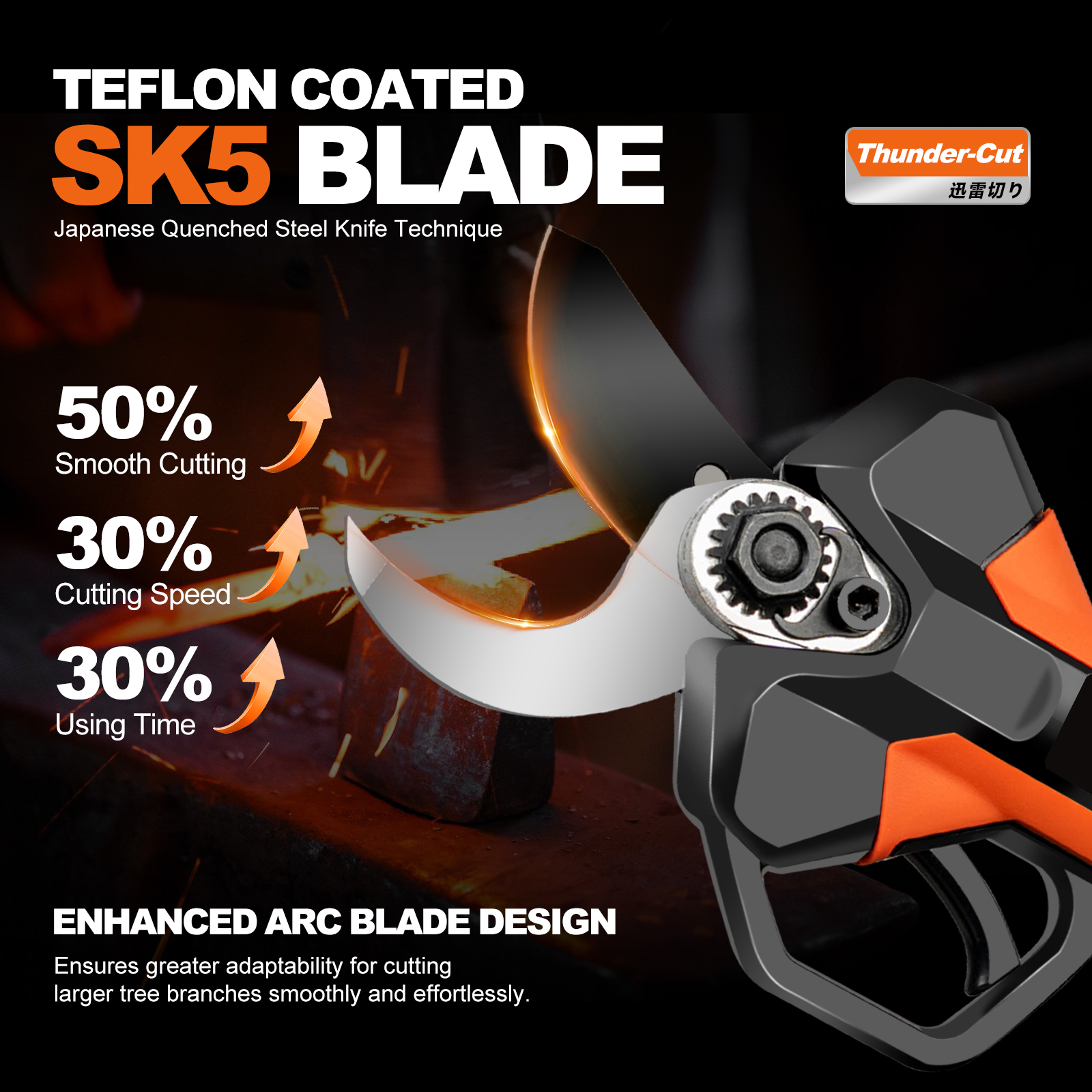 Professional Pruning Shears Battery Powered, 33MM Electric Pruner Branch Cutter Cordless Heavy Duty with 1 Pack 2Ah Rechargeable Batteries Brushless Motor