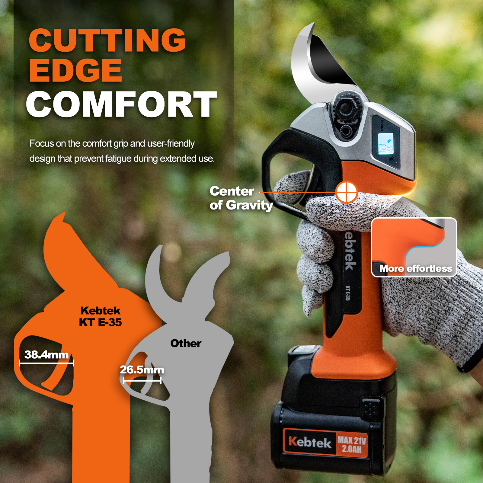 Professional Cordless Electric Pruning Shears, 35MM Brushless Battery Powered Tree Pruner with 2 Pack Rechargeable 2Ah Batteries- LCD Display