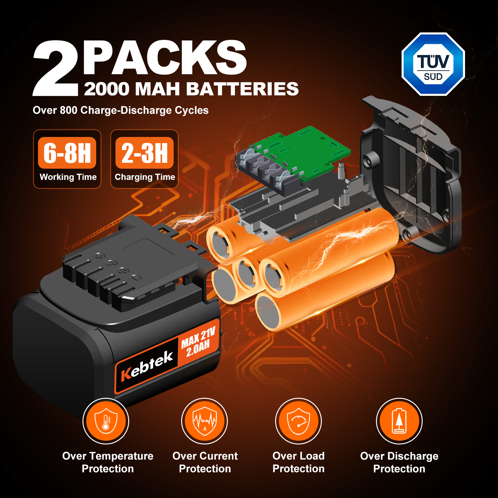 Professional Cordless Electric Pruning Shears, 35MM Brushless Battery Powered Tree Pruner with 2 Pack Rechargeable 2Ah Batteries- LCD Display