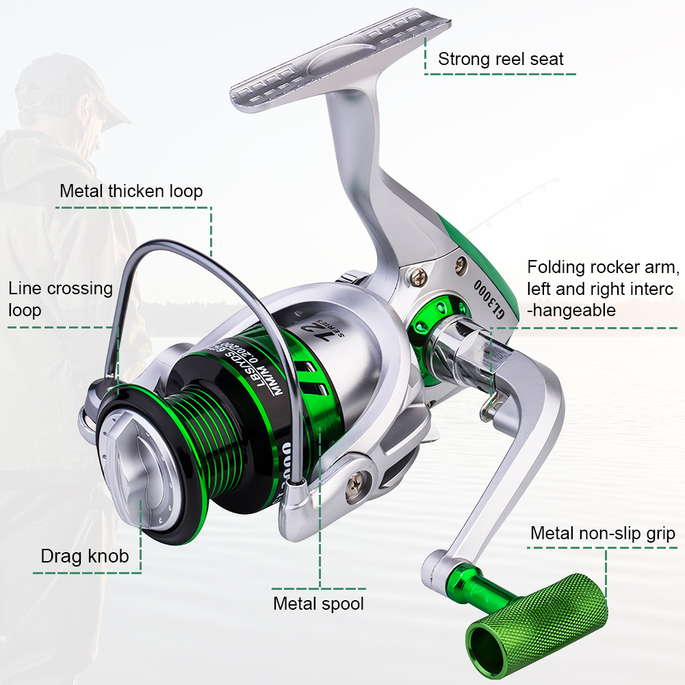 FREE FISHER Fishing Spinning Wheel Metal Spool 5.5:1 Ratio Fishing Reels 1000-7000 Smooth Ultralight Spinner Reels for Freshwater/Saltwater