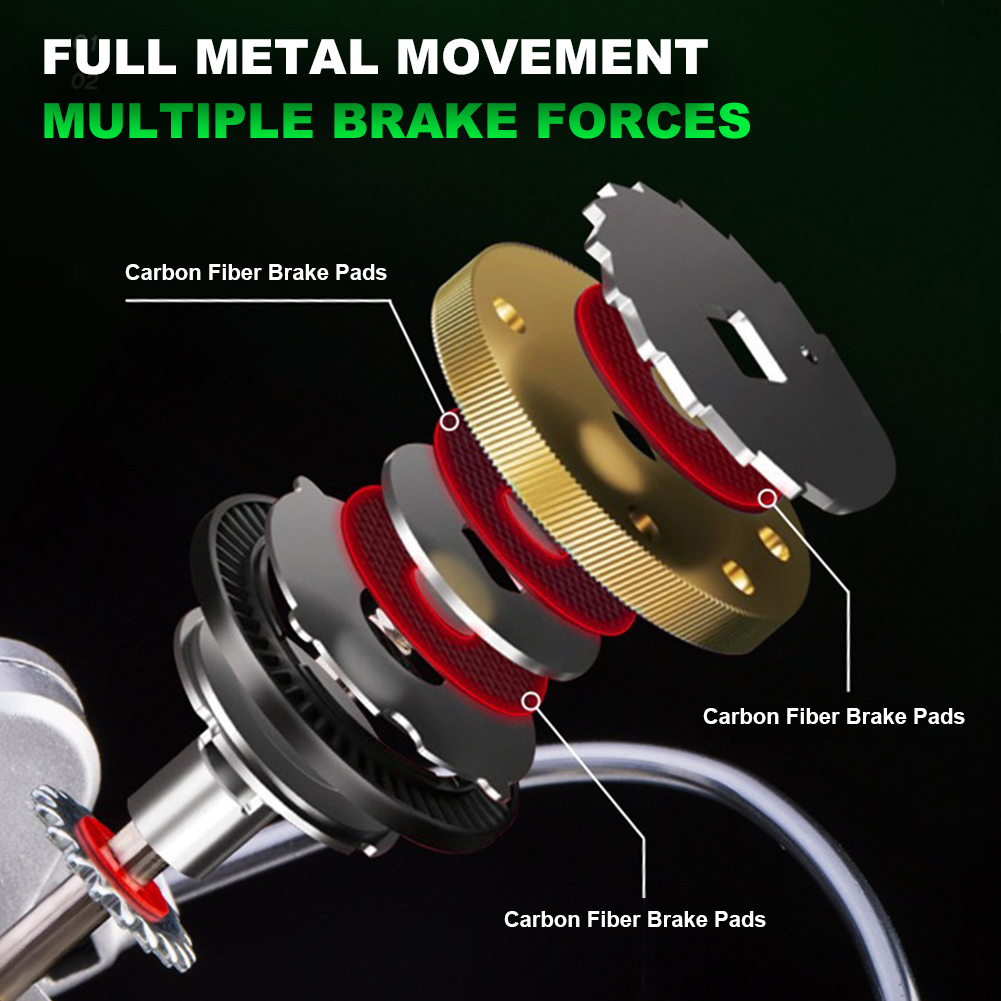 FREE FISHER Fishing Spinning Wheel Metal Spool 5.5:1 Ratio Fishing Reels 1000-7000 Smooth Ultralight Spinner Reels for Freshwater/Saltwater