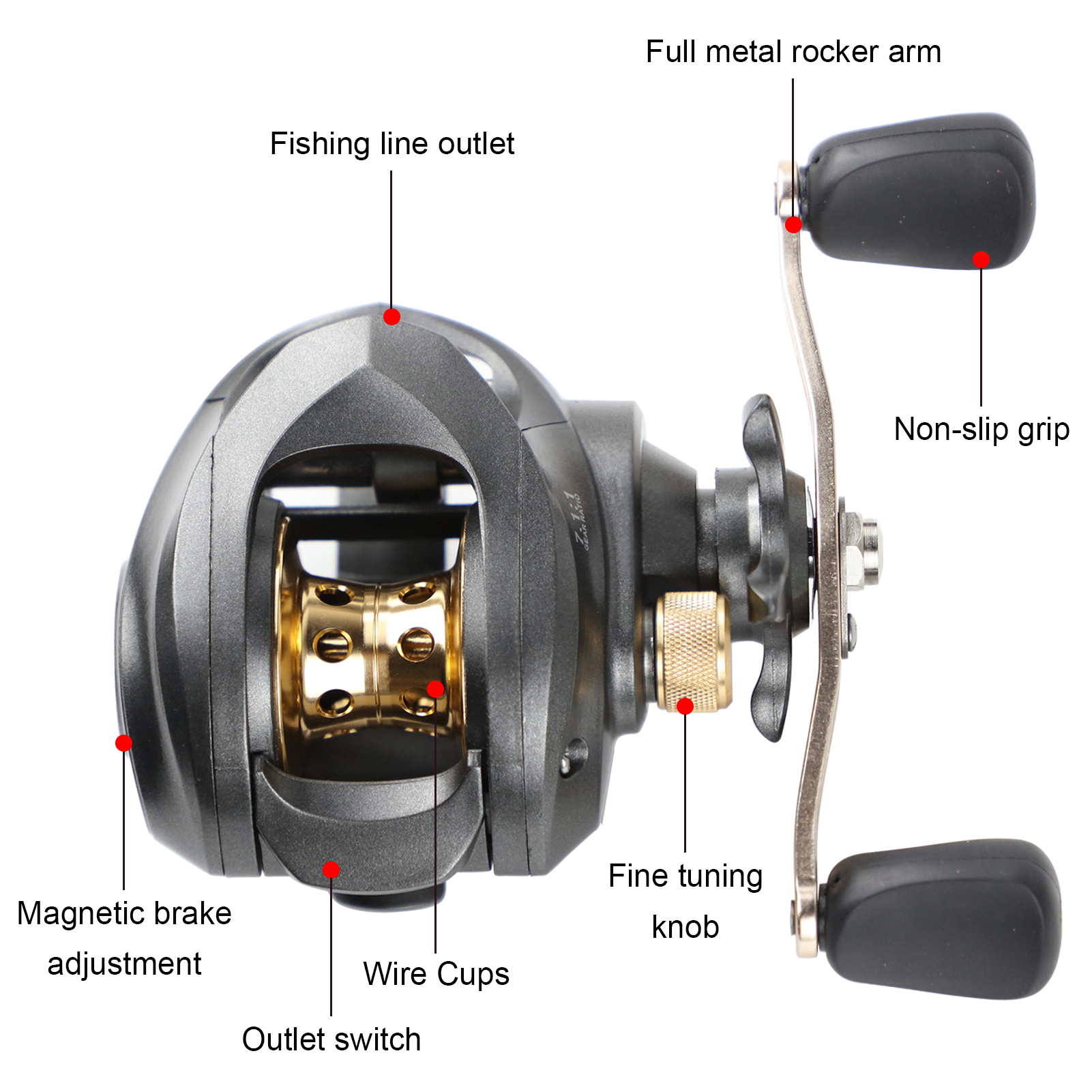 FREE FISHER Fishing Bait Casting Reel Metal Spool 7.1:1 Baitcaster Fishing Wheel 18+1BB Magnet Braking System Trolling Fish Reels