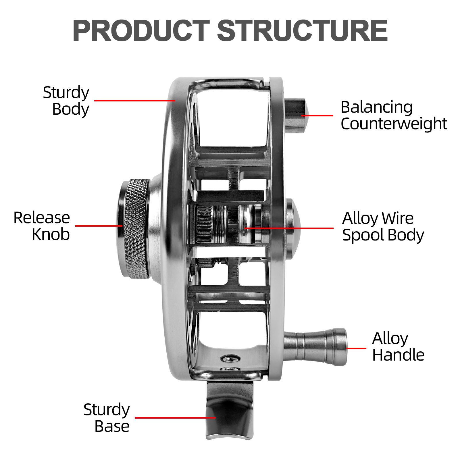 FREE FISHER Fly Fishing Reels,Aluminum Alloy Fly Reel,2+1BB Anti-Corrosion Bearings Ultra-Smooth Drag System CNC-Machined Wheel