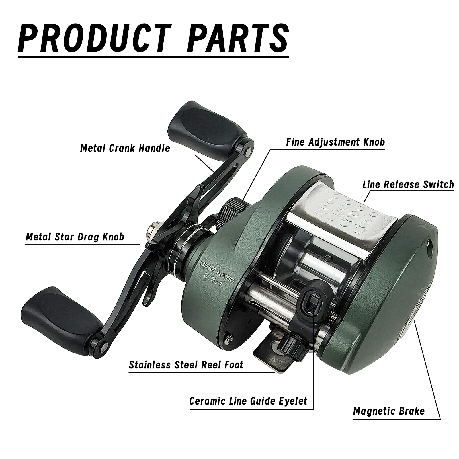 FREE FISHER Fishing Drum Reel,Gear Ratio 6.3:1 Max Drag 16KG Baitcasting Wheel,Trolling Long Casting 7+1BB Metal Spool Fish Reel 