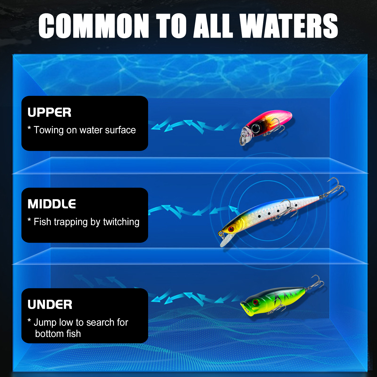 FREE FISHER 20pcs Freshwater Hard Baits Kit,Minnows Poppers,VIB Pencil Lures,Bass Fishing Baits,Simulated Artificial Lures Set