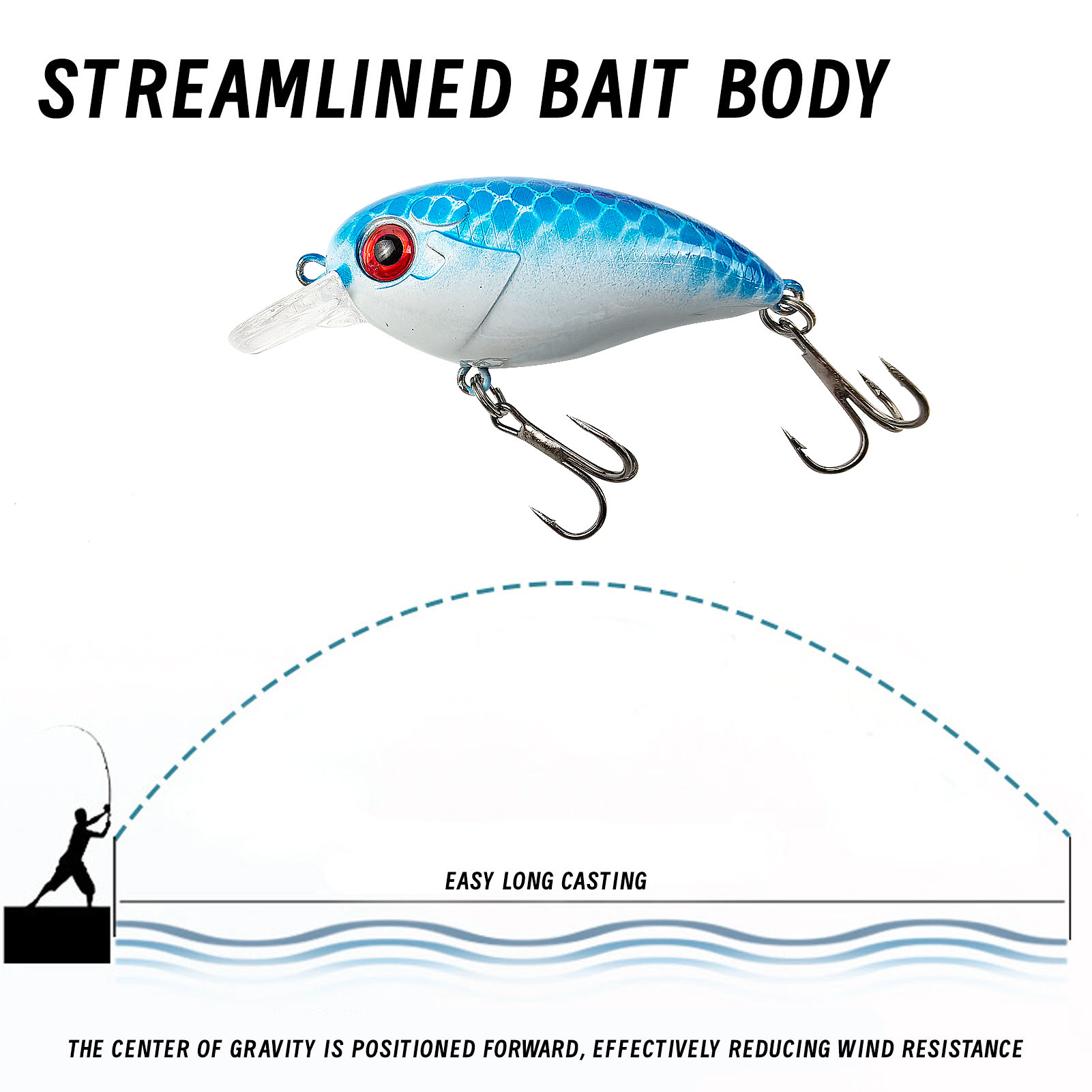 FREE FISHER 5pcs/Lot Fishing Crankbaits,Topwater Hard Lures,6.3cm 8g Swimbait,Fishing Crappie Artificial Lures for Bass Trout