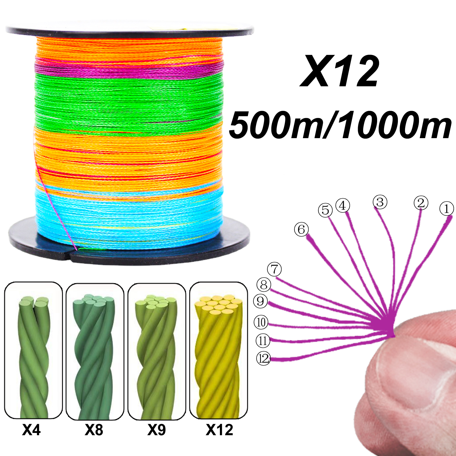 FREE FISHER PE Brain Line,12 Strands 500M/1000M Fishing Line,Strong X12 Fishing Braided Wire,Multifilament Carp Fishing Line