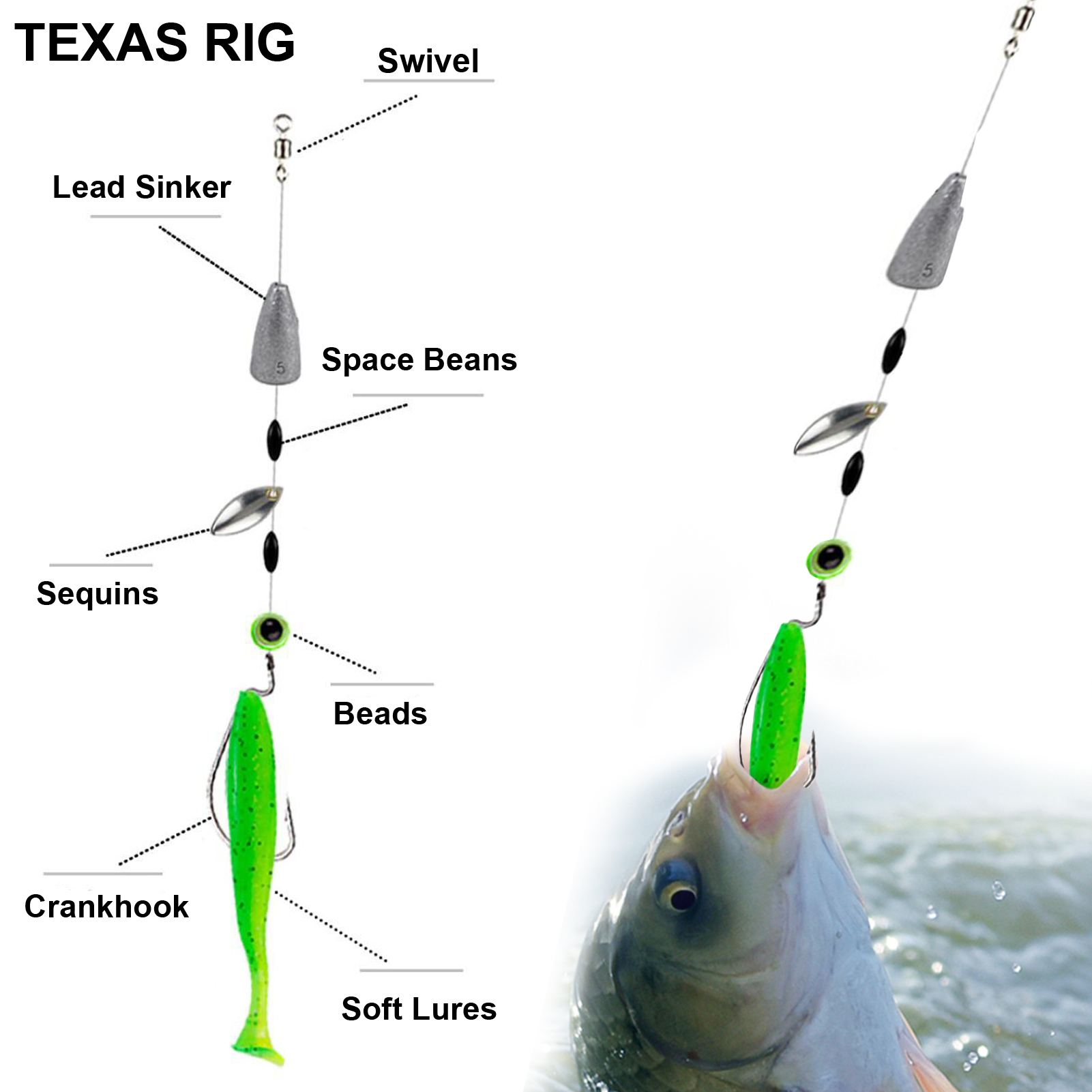 FREE FISHER 202pcs/Lot Fishing Rig Baits String Hooks Baitcasting Reel,Fishing Weights Accessory PE Braided Line for Bass,Mackeral,Perch