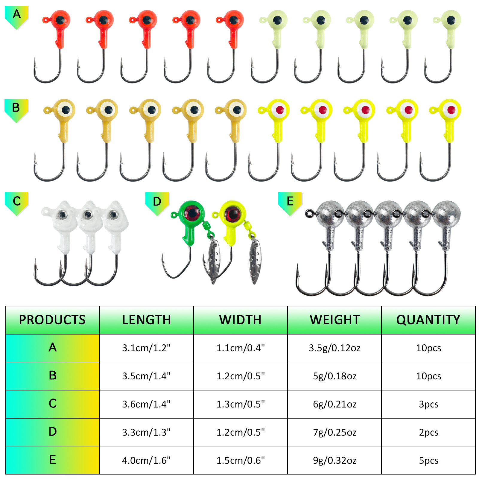 FREE FISHER Fishing Soft Lures Kit,Jig Head Hooks,81pcs/Box Double-Color Soft Worms,Grub PVC Swimbait Wobblers Artificial Baits