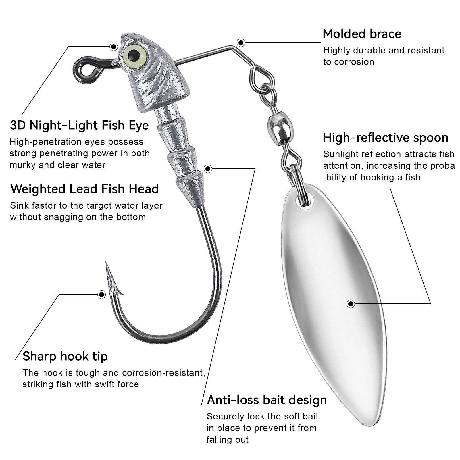 FREE FISHER 6pcs/Box Fishing Jig Head Hooks,5g/7g/10g/14g Underspin Saltwater Jigging Swimbaits with Blade,Spinner Fishing Lures  ﻿ 