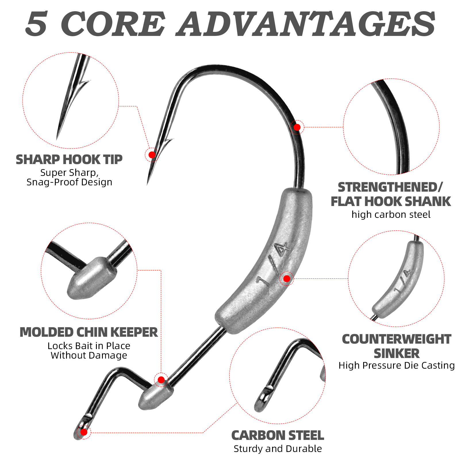 FREE FISHER 15pcs Weighted Swimbait Hooks with Molded Bait Keeper,Equipped with Weedless Worm Fishing Crank Hook 2/0 3/0 4/0 5/0