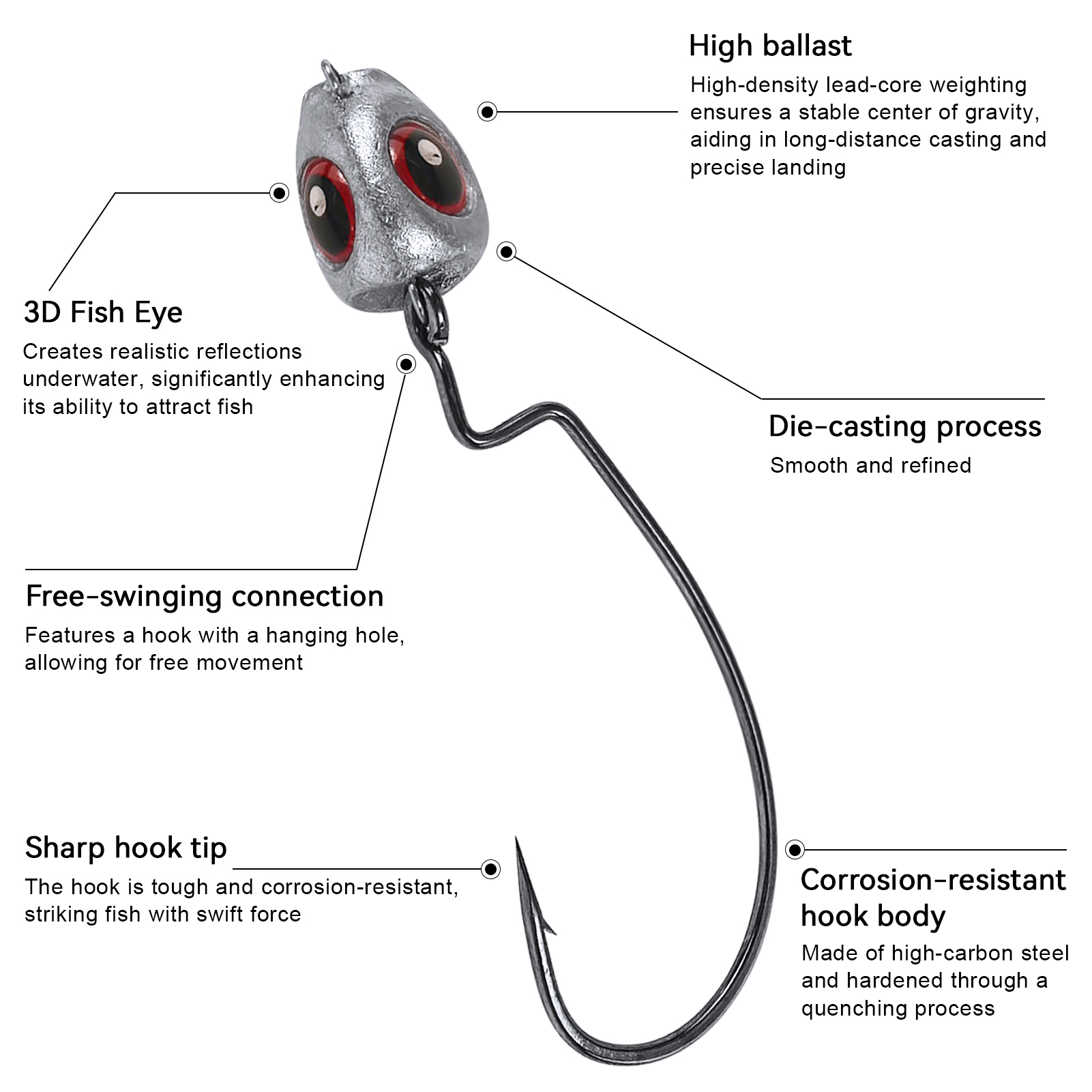 FREE FISHER 12pcs/Box Fish Eye Swimbaits 3.5g/5g/7g/10g,Ned Rigs Jig Head Hooks,Worm Crankhook,Texas Rig Fishing Weights Sinkers 