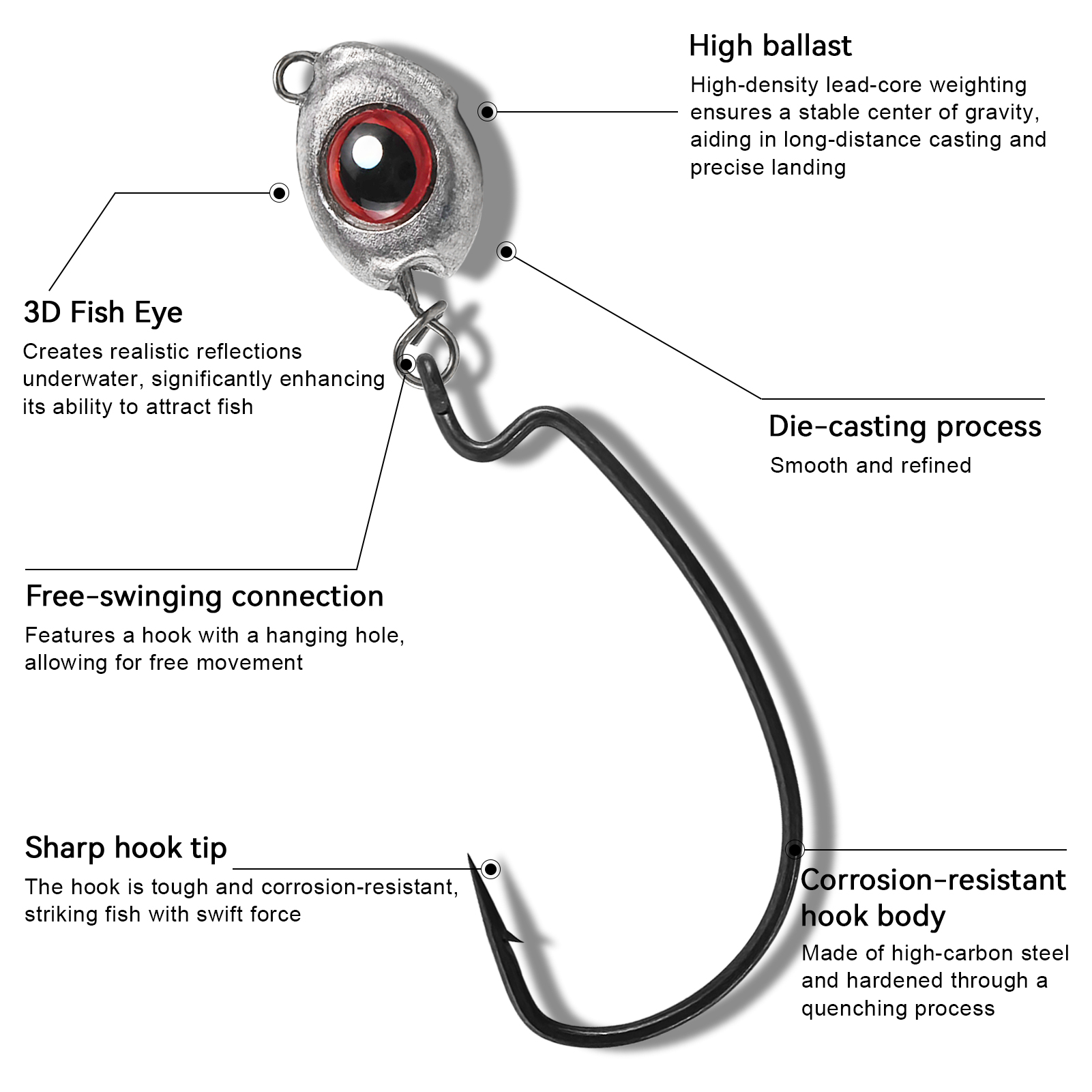 FREE FISHER 15pcs/Box Fish Eye Swimbaits,3.5g/5g/7g/10g Ned Rigs Jig Heads,Worm Crankhook,Texas Rig Fishing Sinkers Weights 