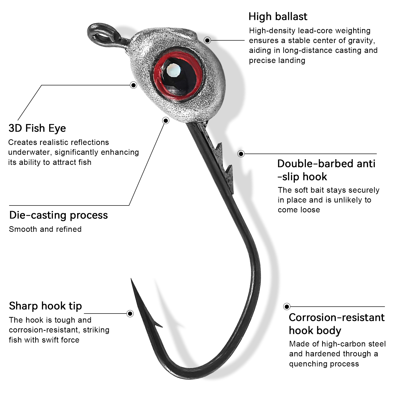 FREE FISHER 15pcs/Lot Fish Eye Jig Head Hooks,0.06oz-0.18oz Multi Weights,Fishing Sinker Barbed Hook,Saltwater Jigging Swimbaits 