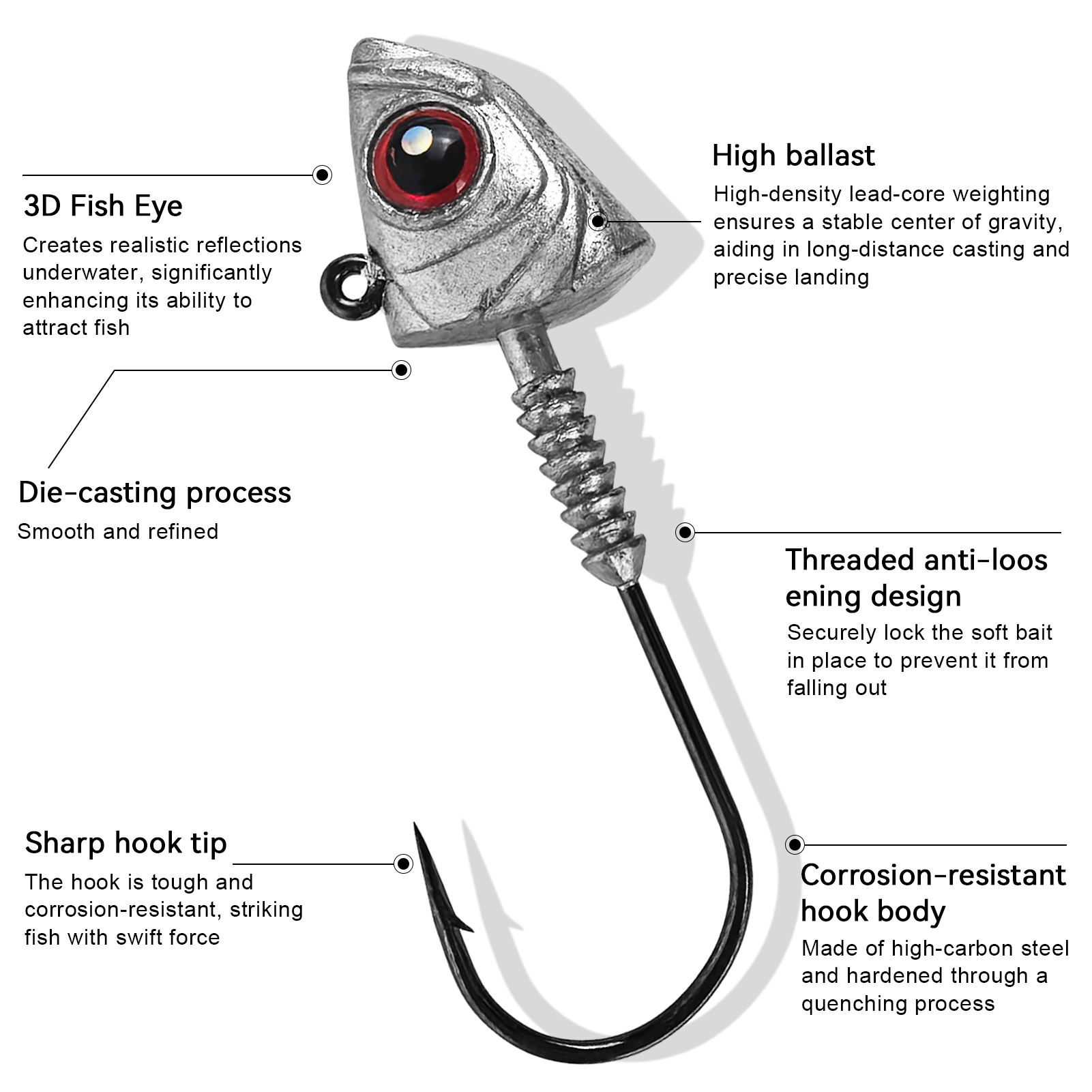 FREE FISHER 15pcs/Box Saltwater Jig Heads,5g/7g/10g/14g Mixed Fishing Weights,3D Fish Eyes  Hooks,Bait Keeper Ned Rig Jigheads 