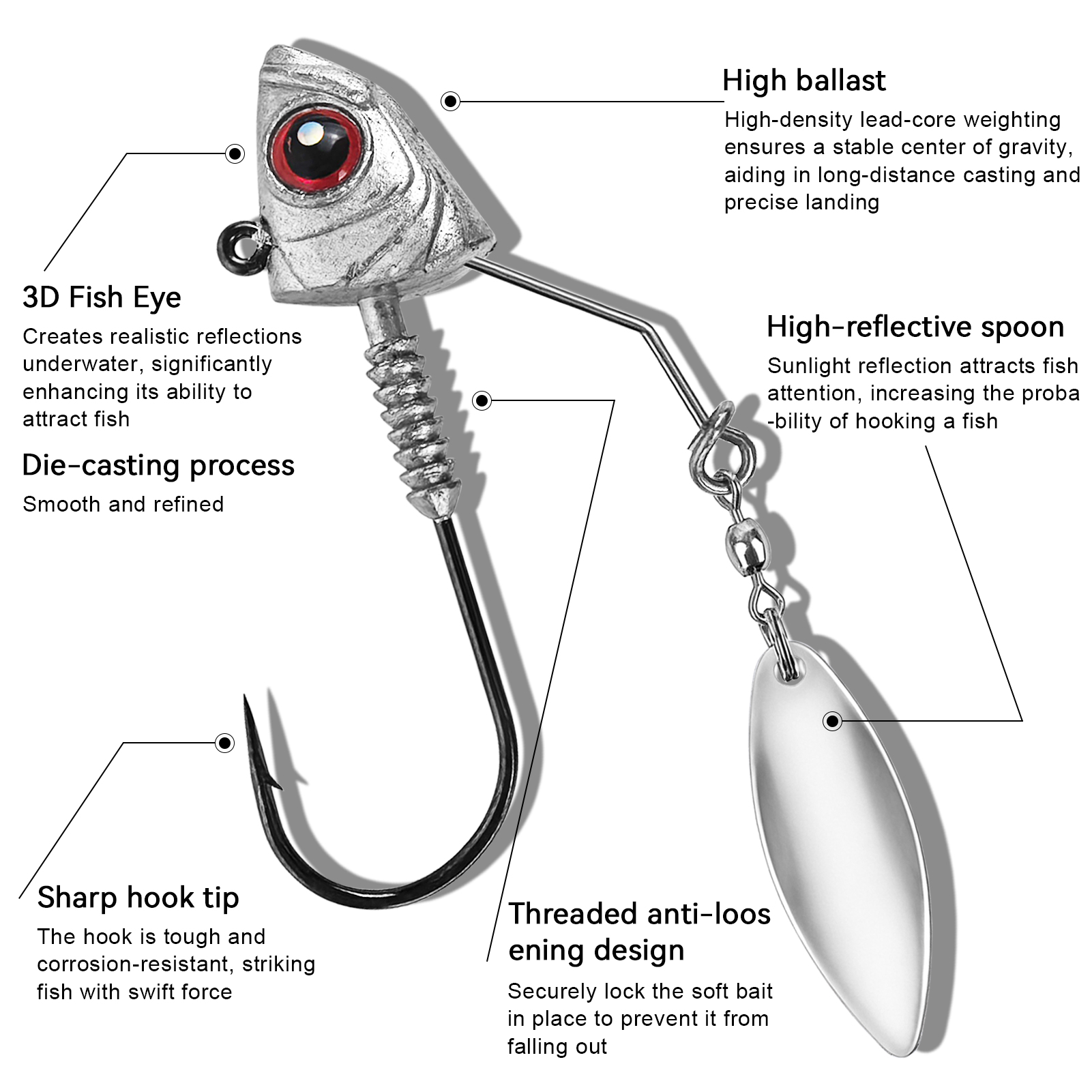 FREE FISHER 10pcs/Box Fishing Jig Head Hooks,3.5g-14g Underspin Jigs,Saltwater Jigging Swimbaits with Blade,Spinner Fishing Lures 