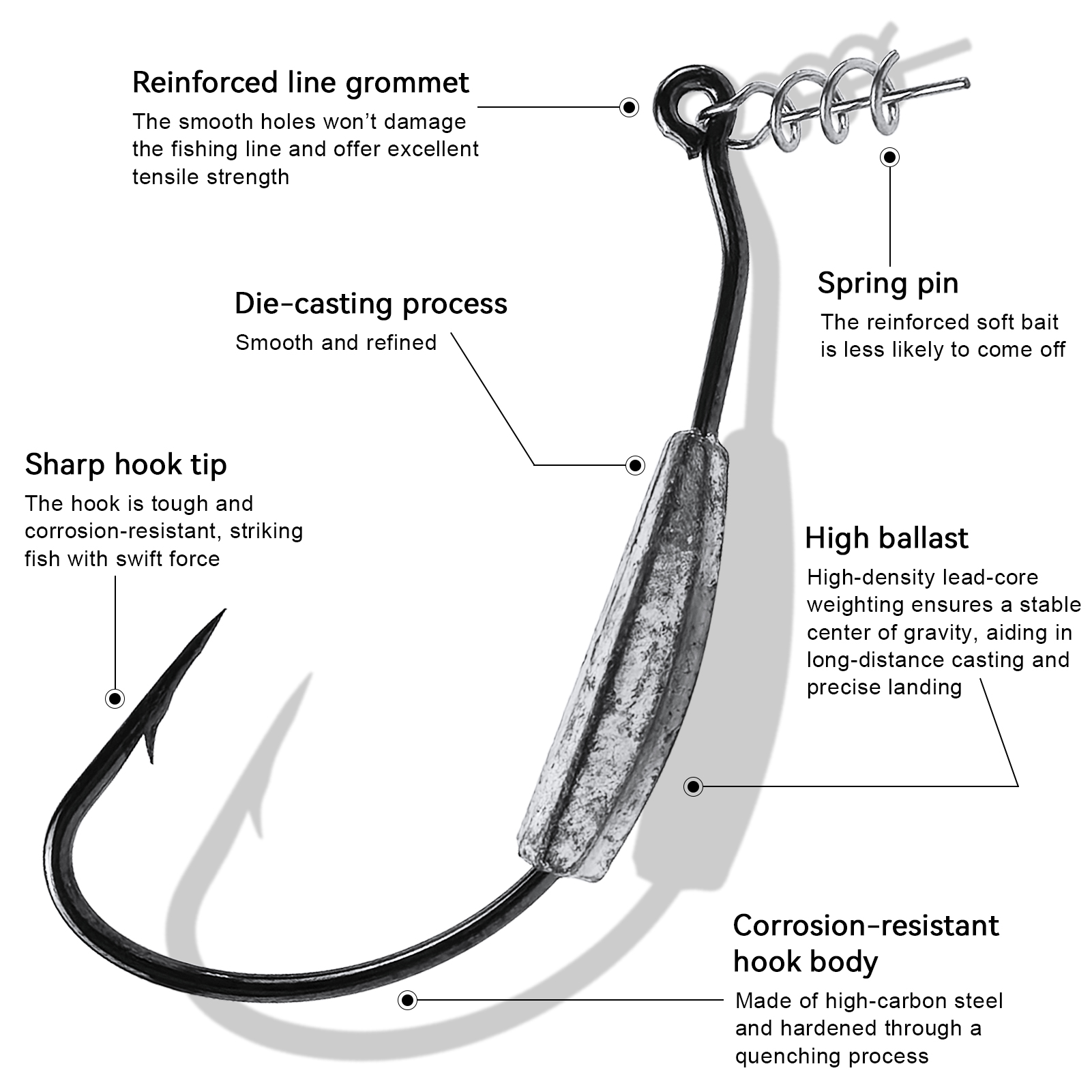FREE FISHER 25pcs/Box Weighted Swimbait Hooks,Fishing Worm Weedless Hook,2g-7g Jig Heads with Twistlock,Lure Bait Rigs Accessory 