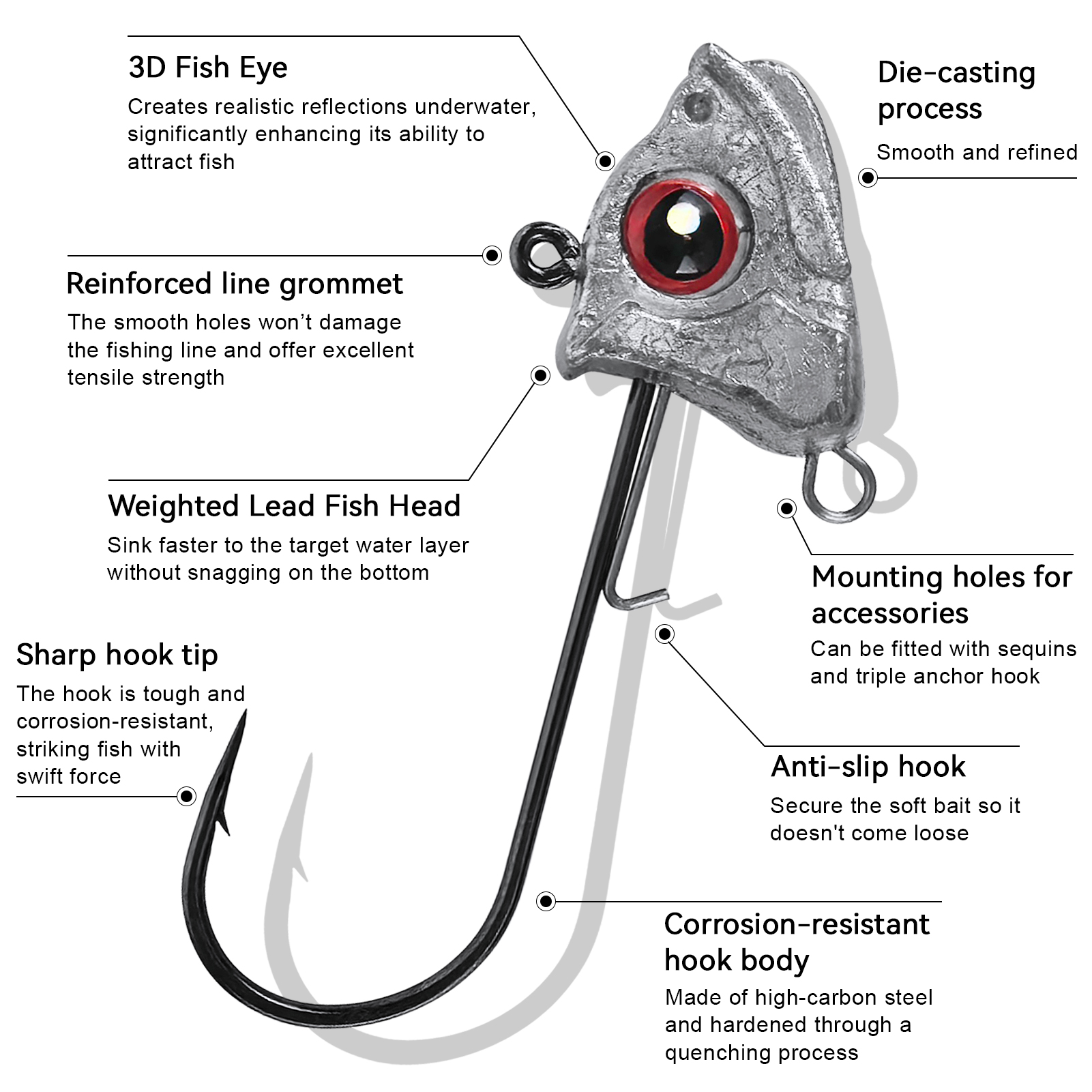 FREE FISHER 15pcs/Box Saltwater Jig Heads,5g/7g/10g/14g Mixed Fishing Weights,3D Fish Eyes  Hooks,Bait Keeper Ned Rig Jigheads 